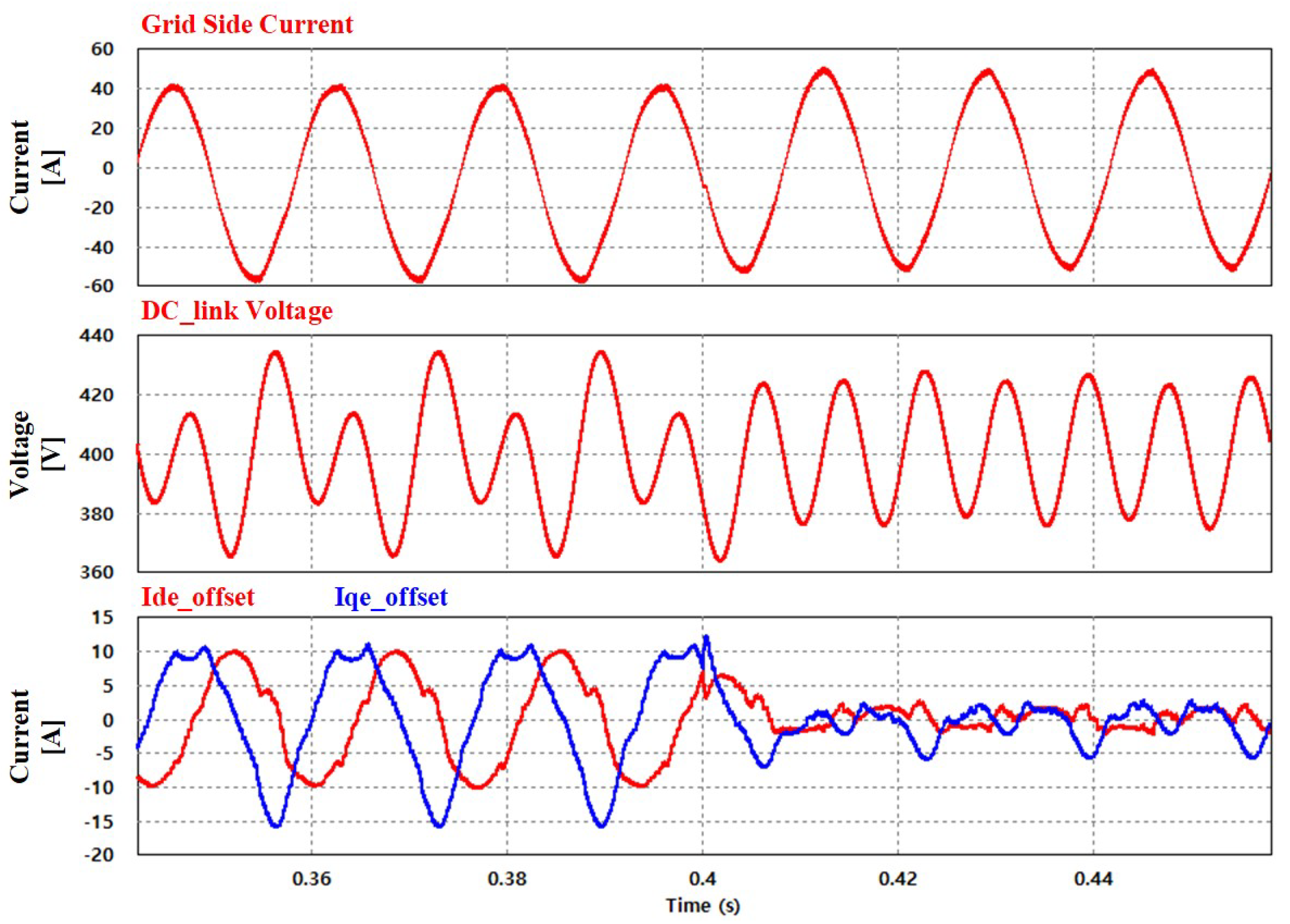 Electronics 07 00287 g009