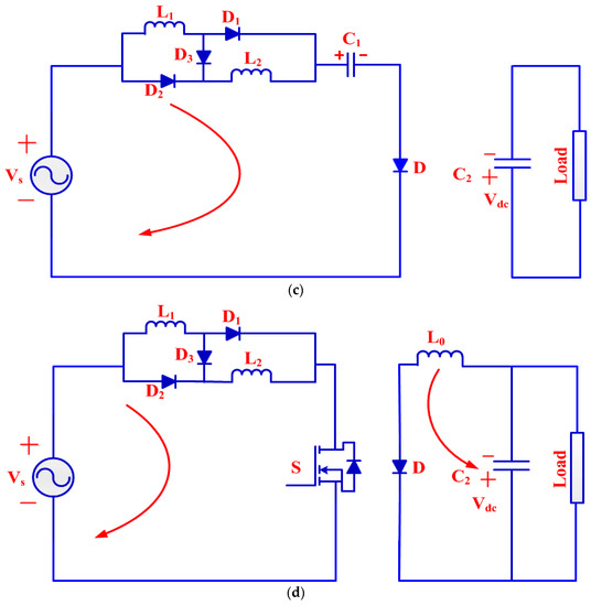 Electronics Free FullText A Hybrid MothFlame Fuzzy Logic
