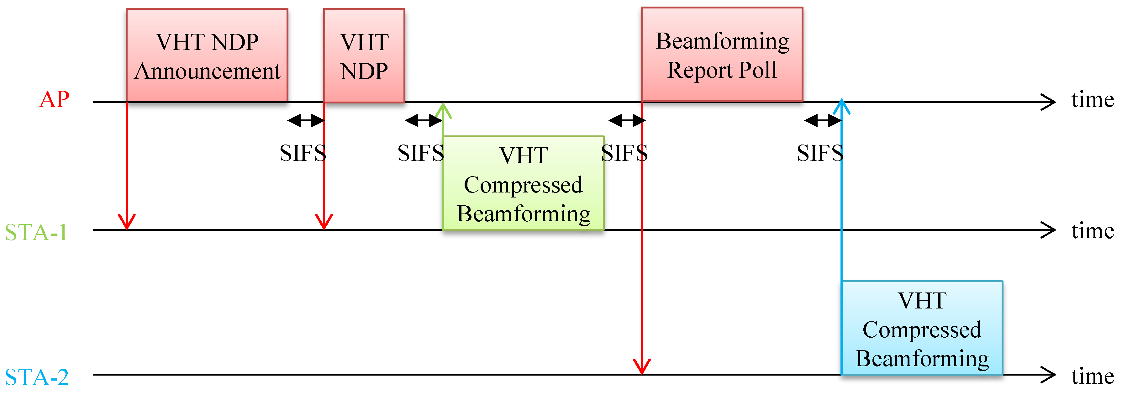 Electronics 07 00290 g001