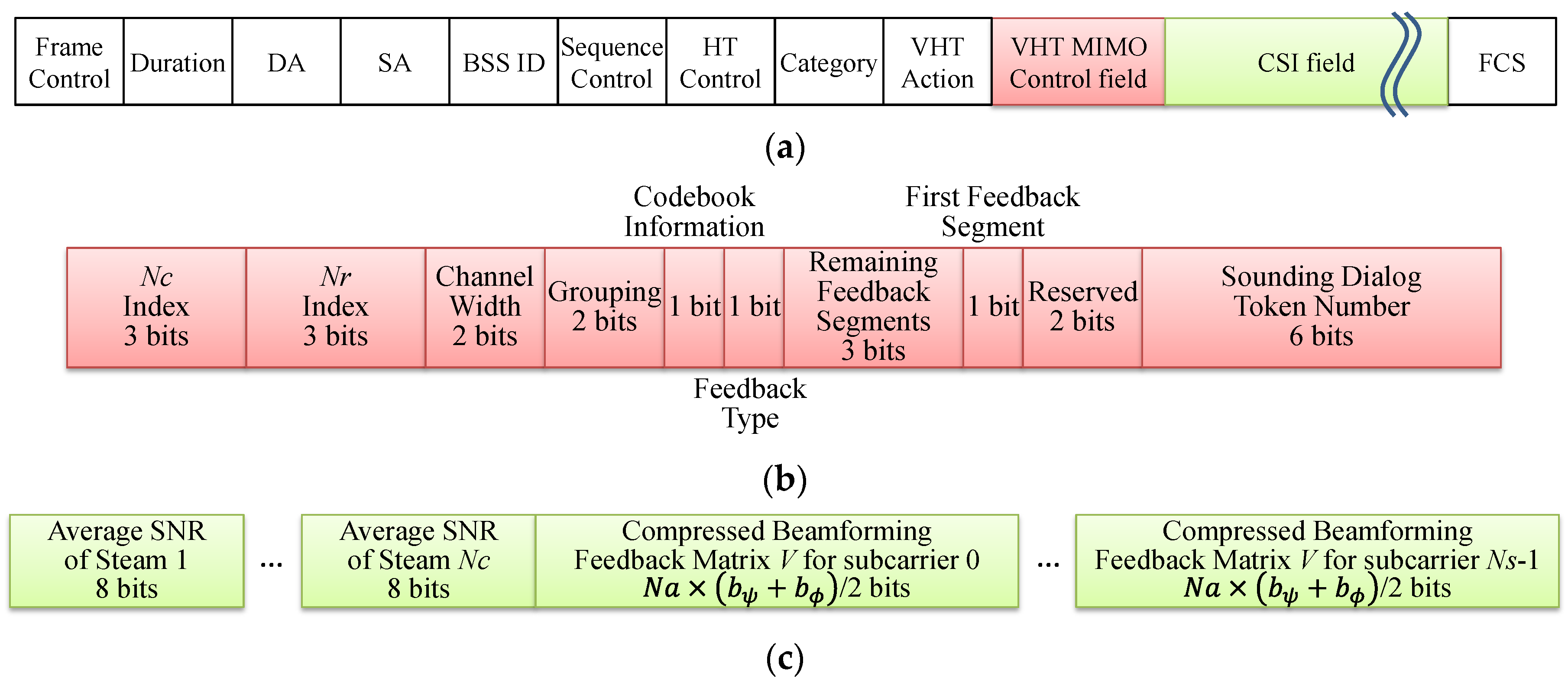 Electronics 07 00290 g002