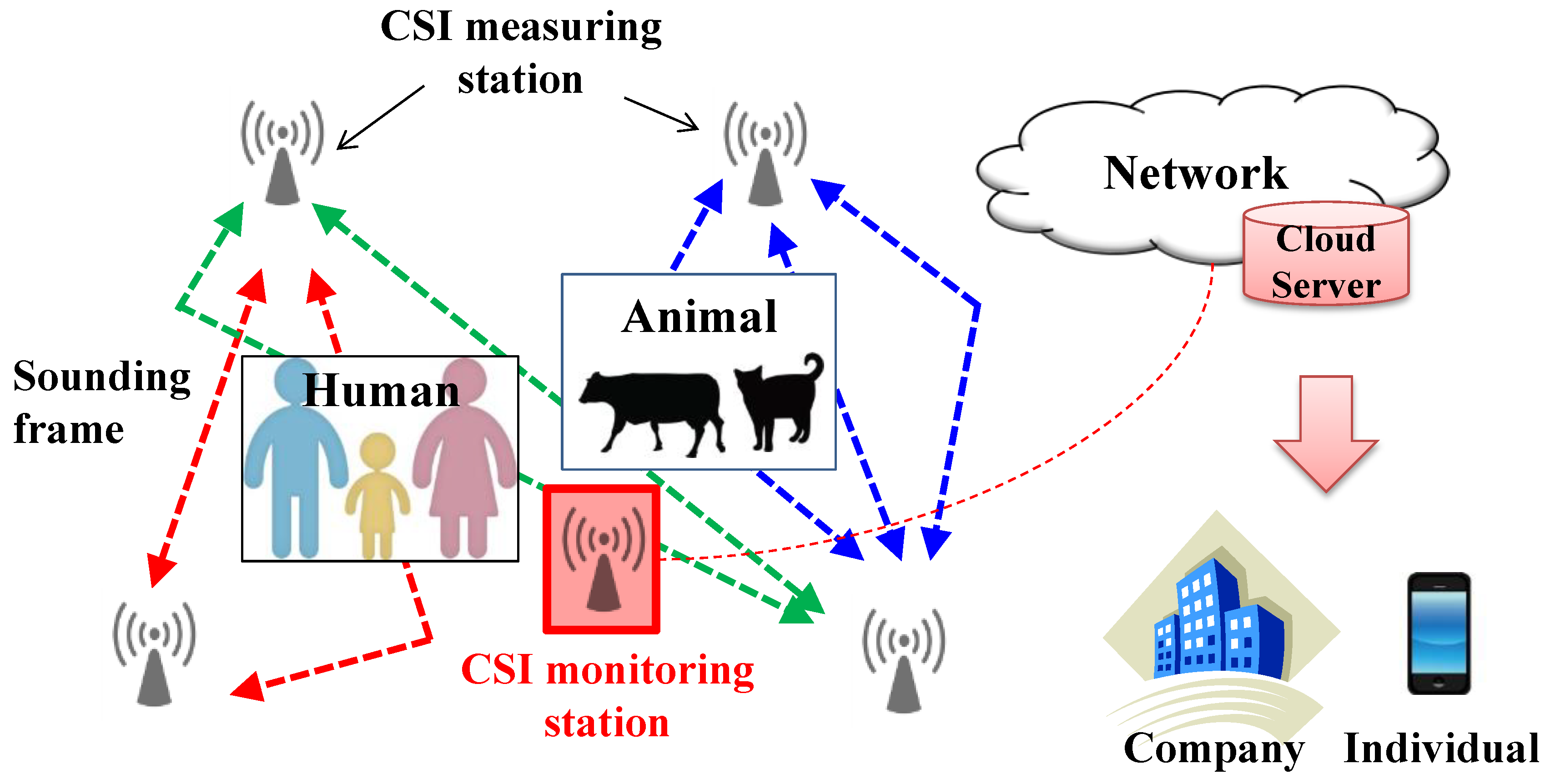 Electronics 07 00290 g003