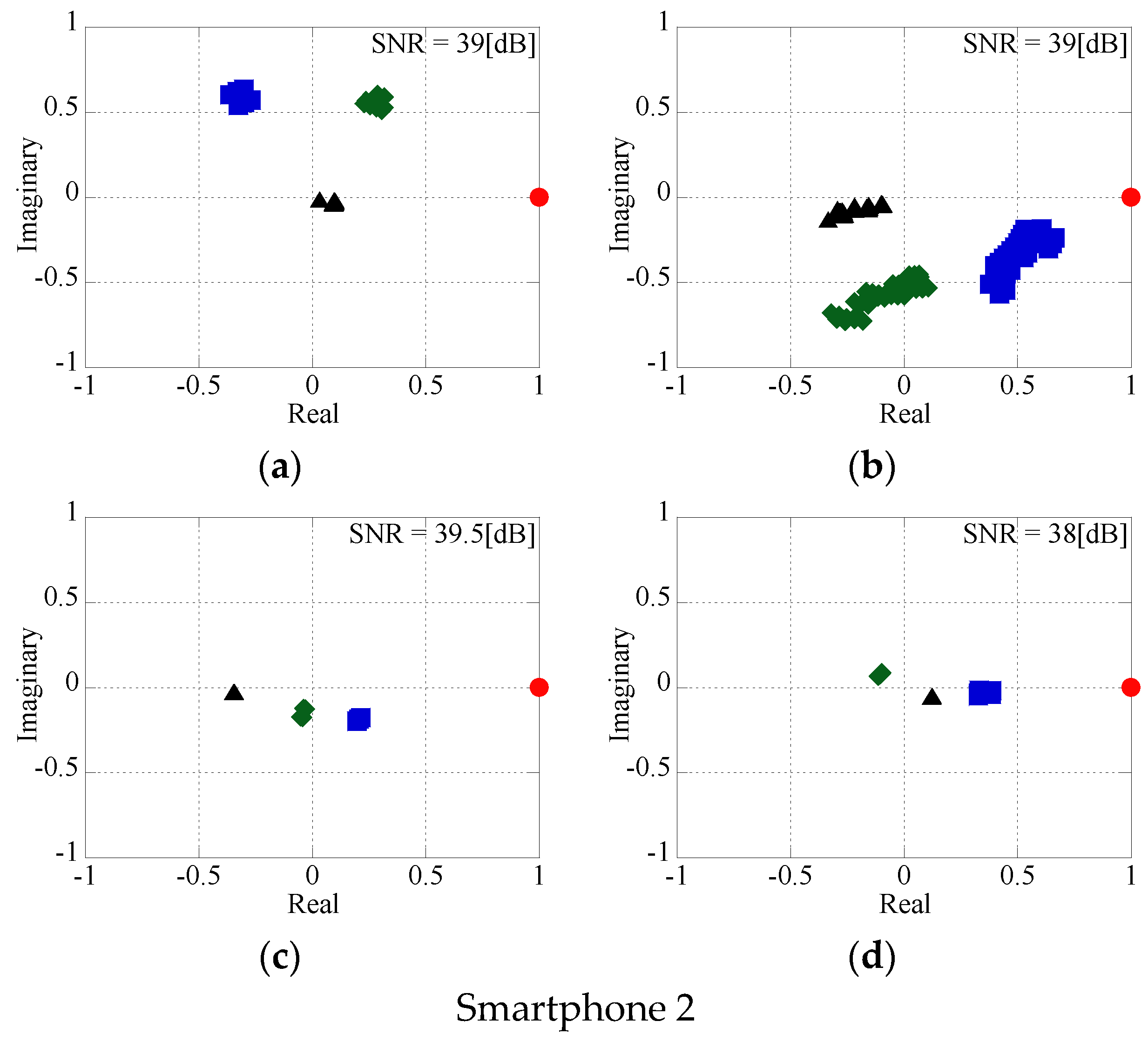 Electronics 07 00290 g007