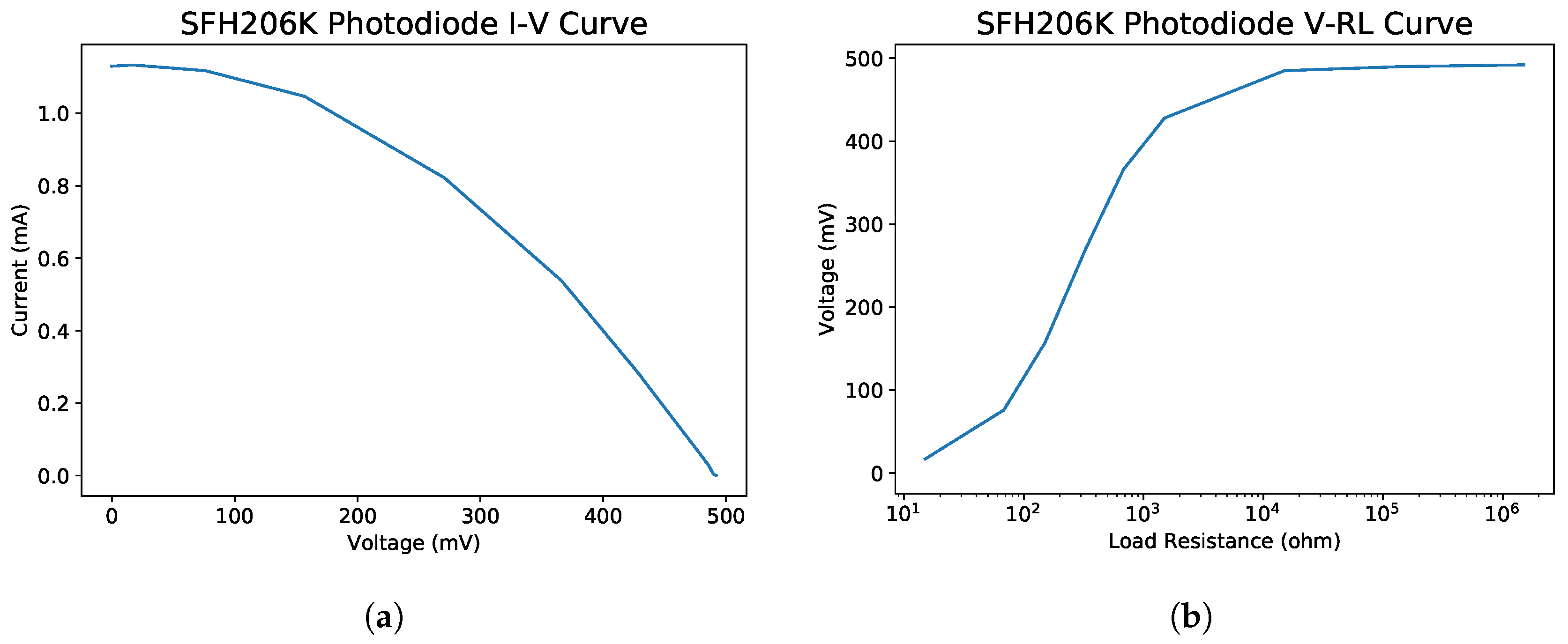 Electronics 07 00292 g004 Electronics 07 00292 g004