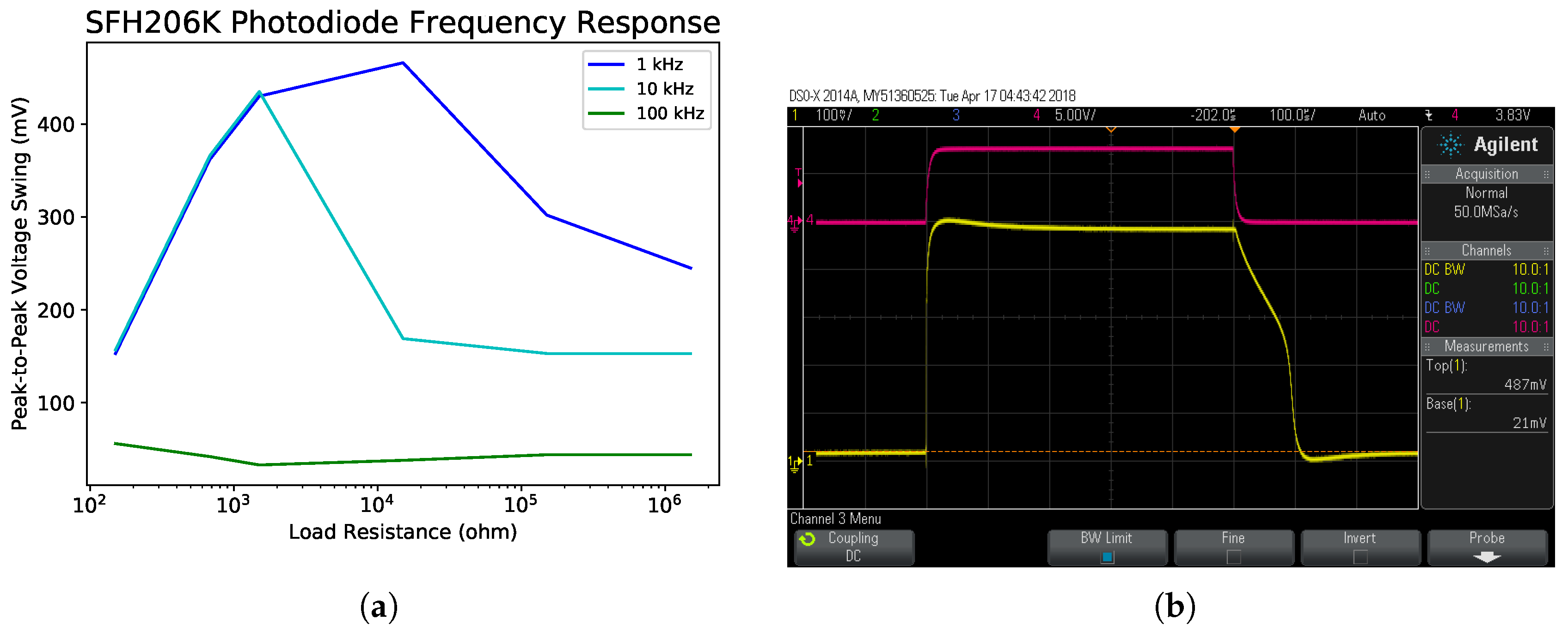 Electronics 07 00292 g005 Electronics 07 00292 g005