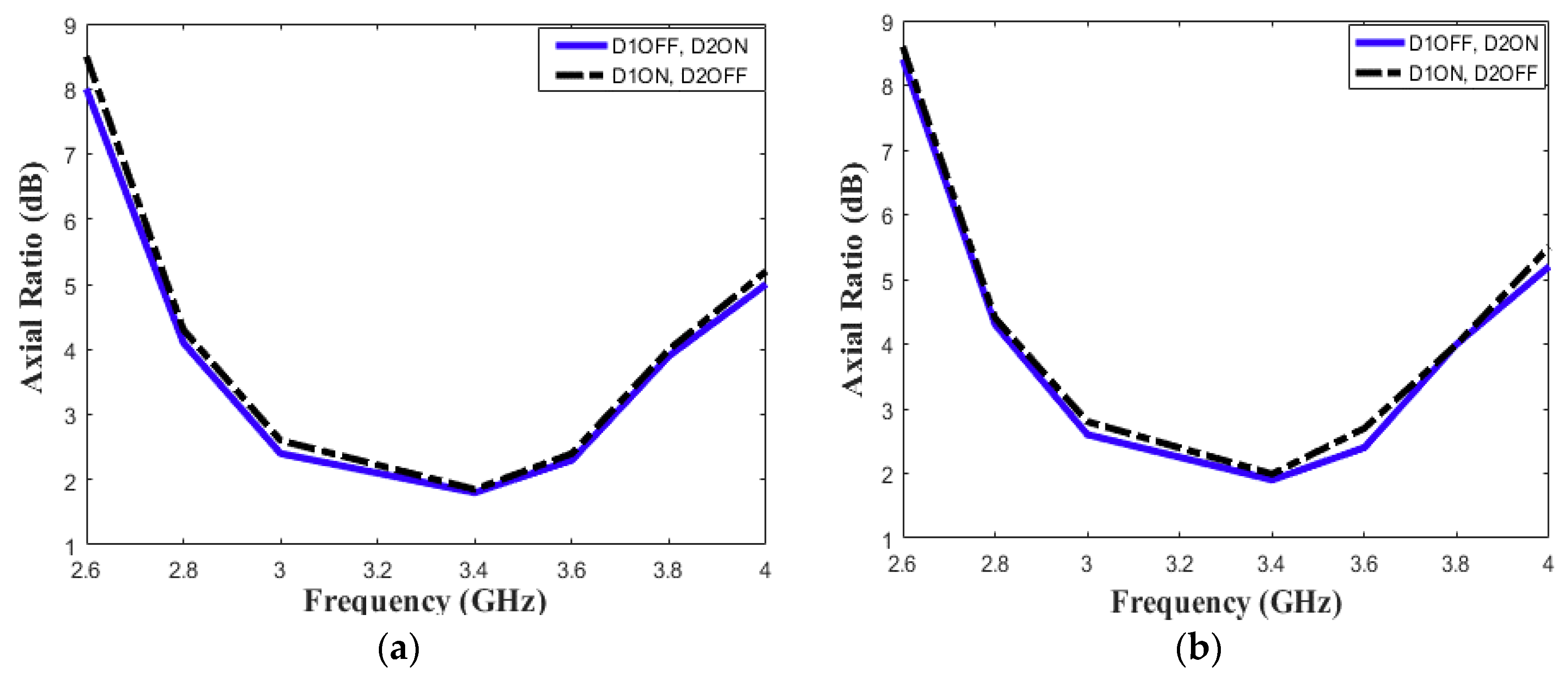 Electronics 07 00293 g008