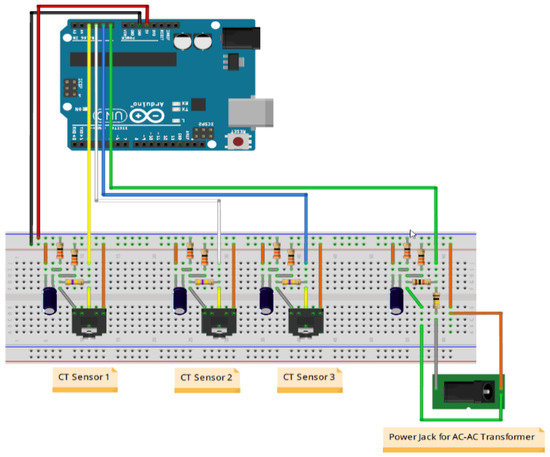 Electronics | Free Full-Text | An Energy Management Platform for Public ...