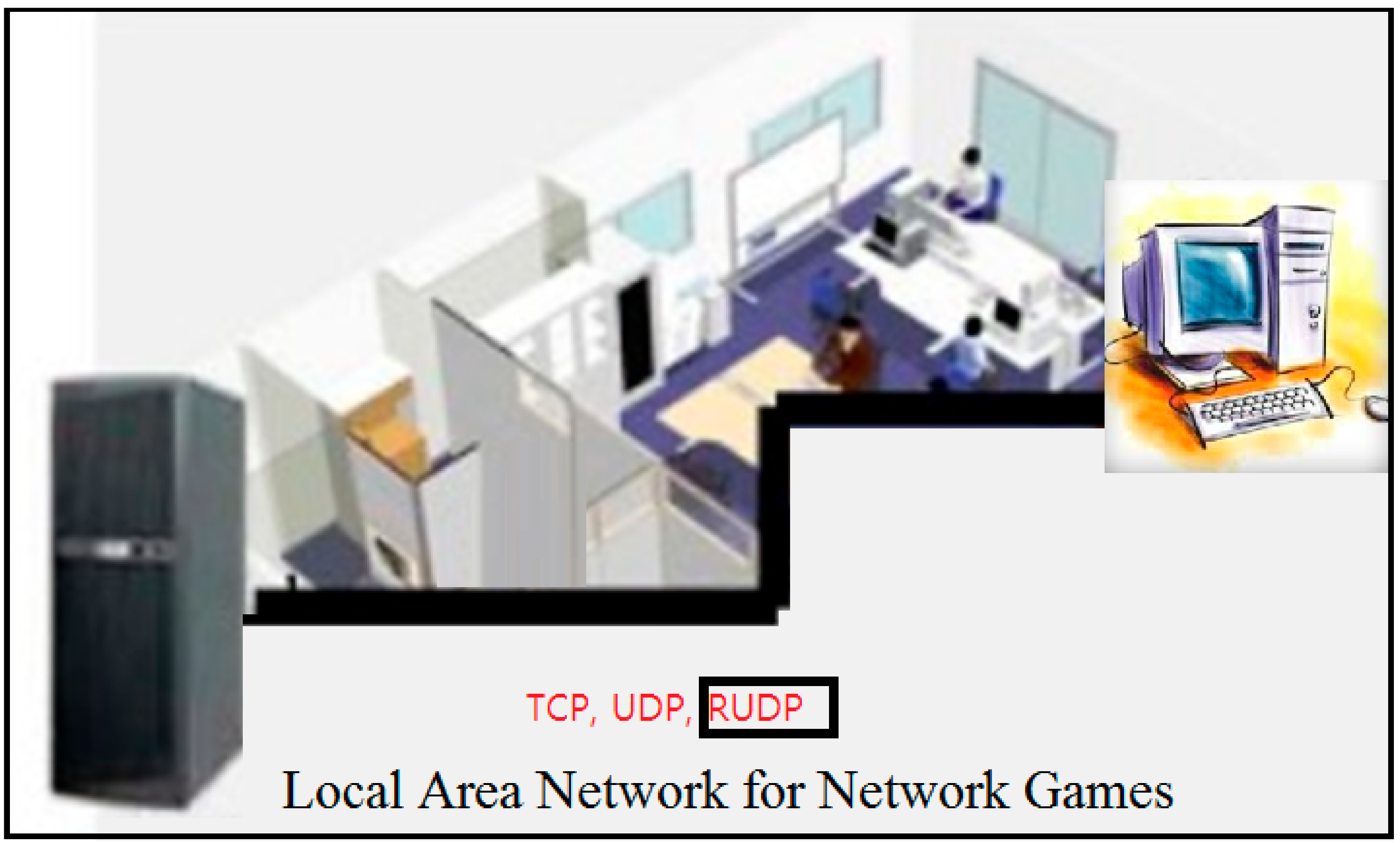 Electronics 07 00295 g001 550