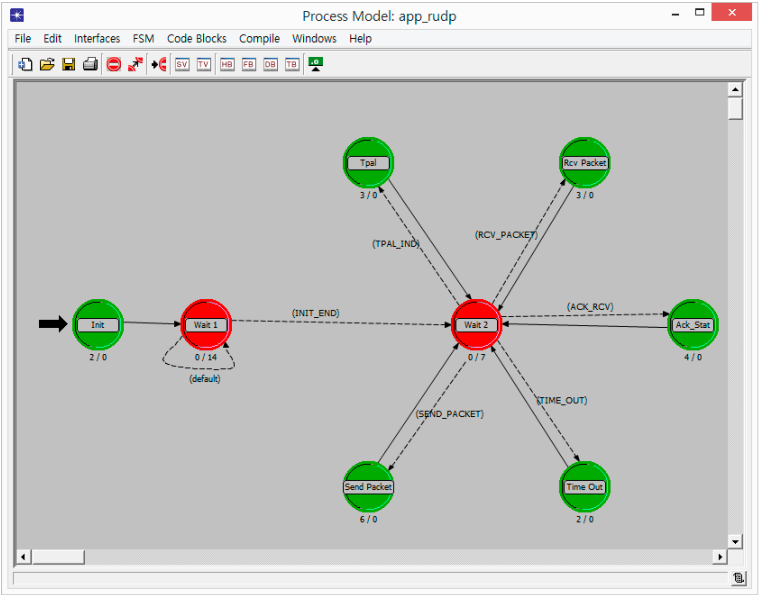 Electronics 07 00295 g006 550