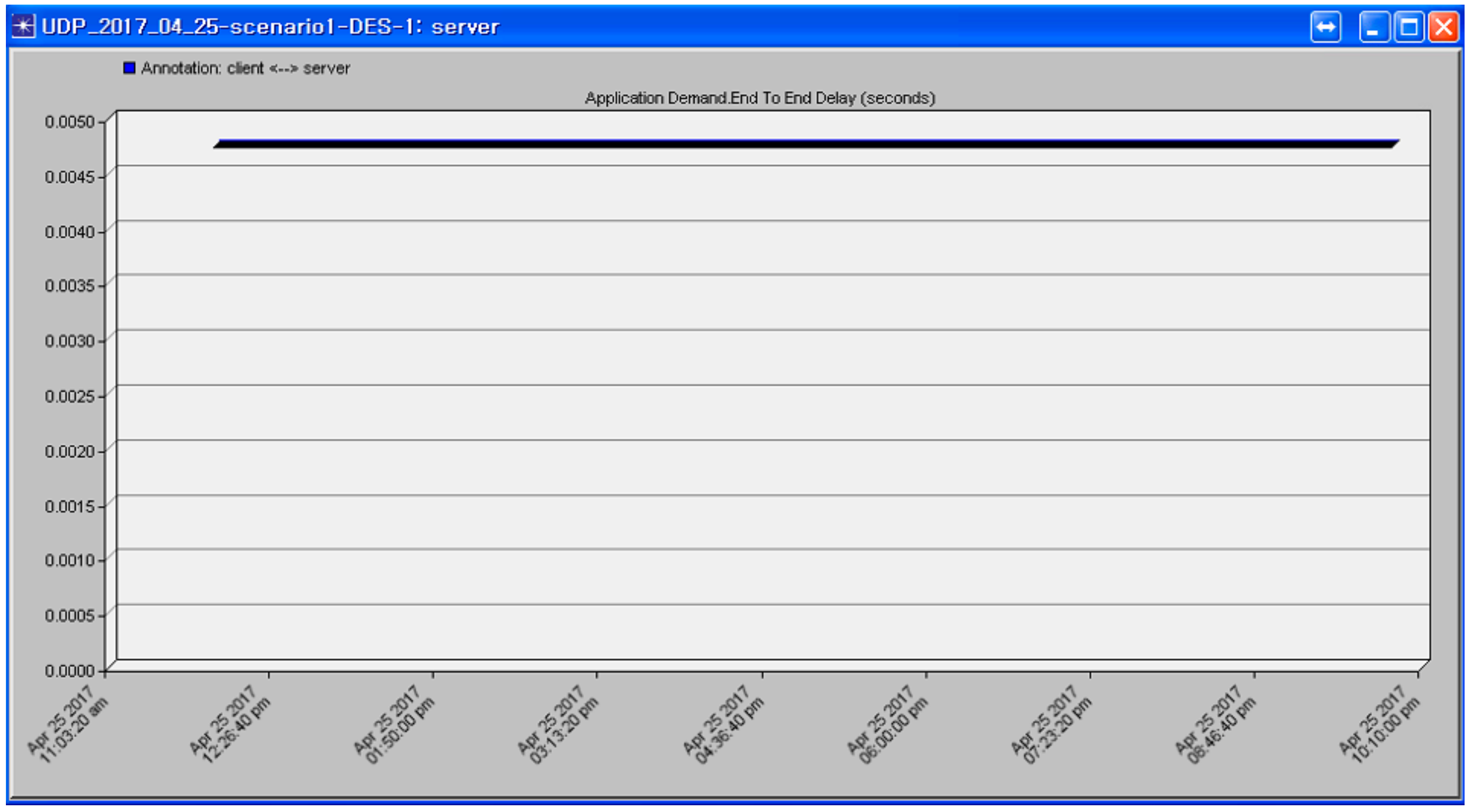 Electronics 07 00295 g009 550