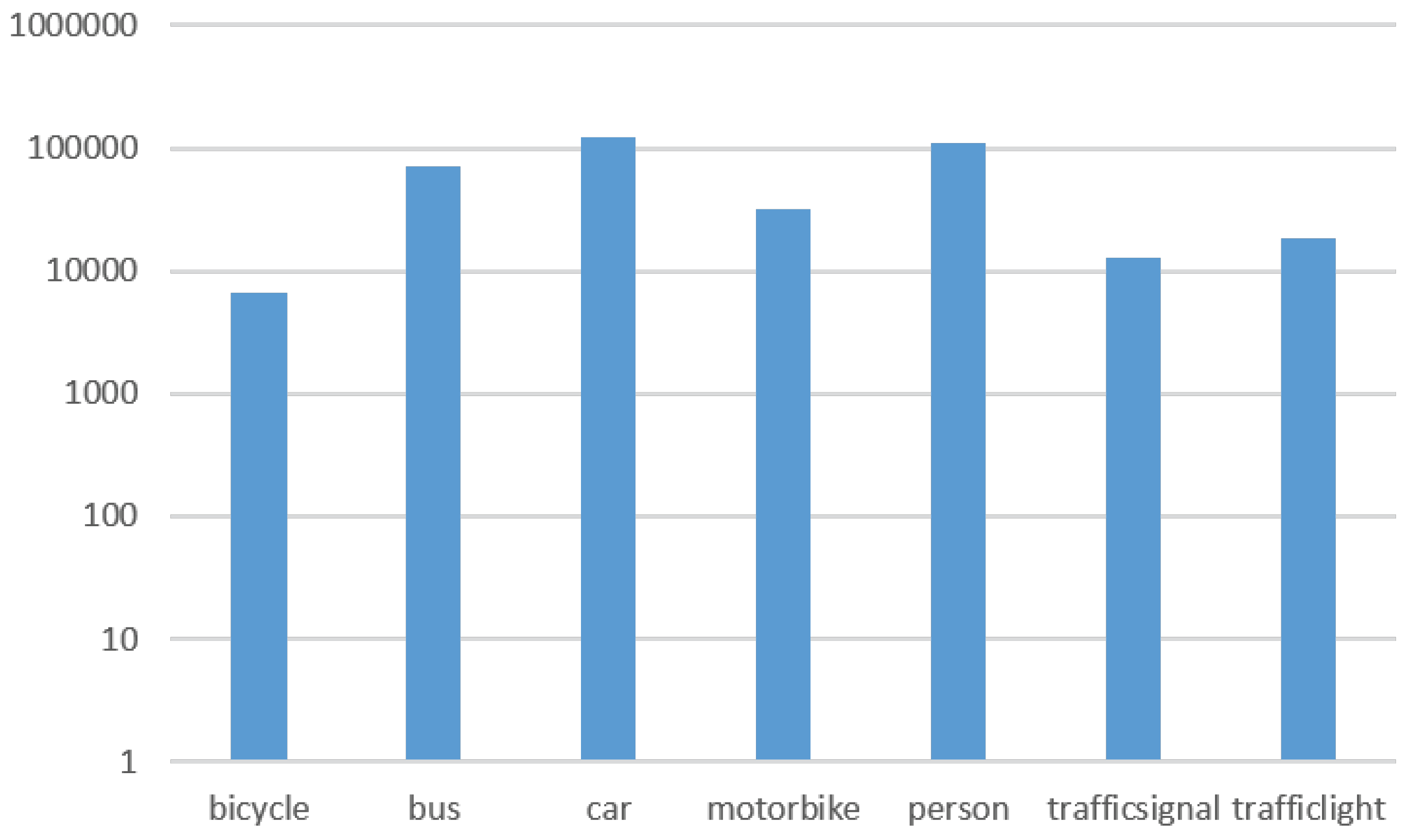 Electronics 07 00301 g001