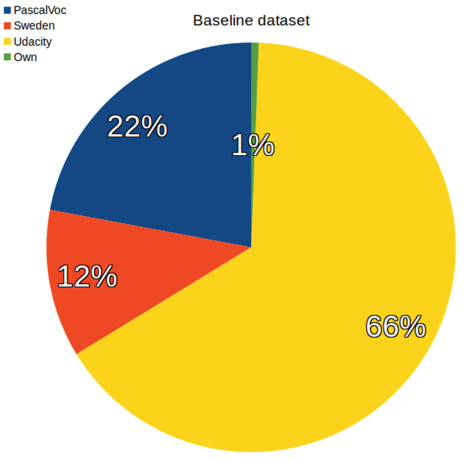 Electronics 07 00301 g002
