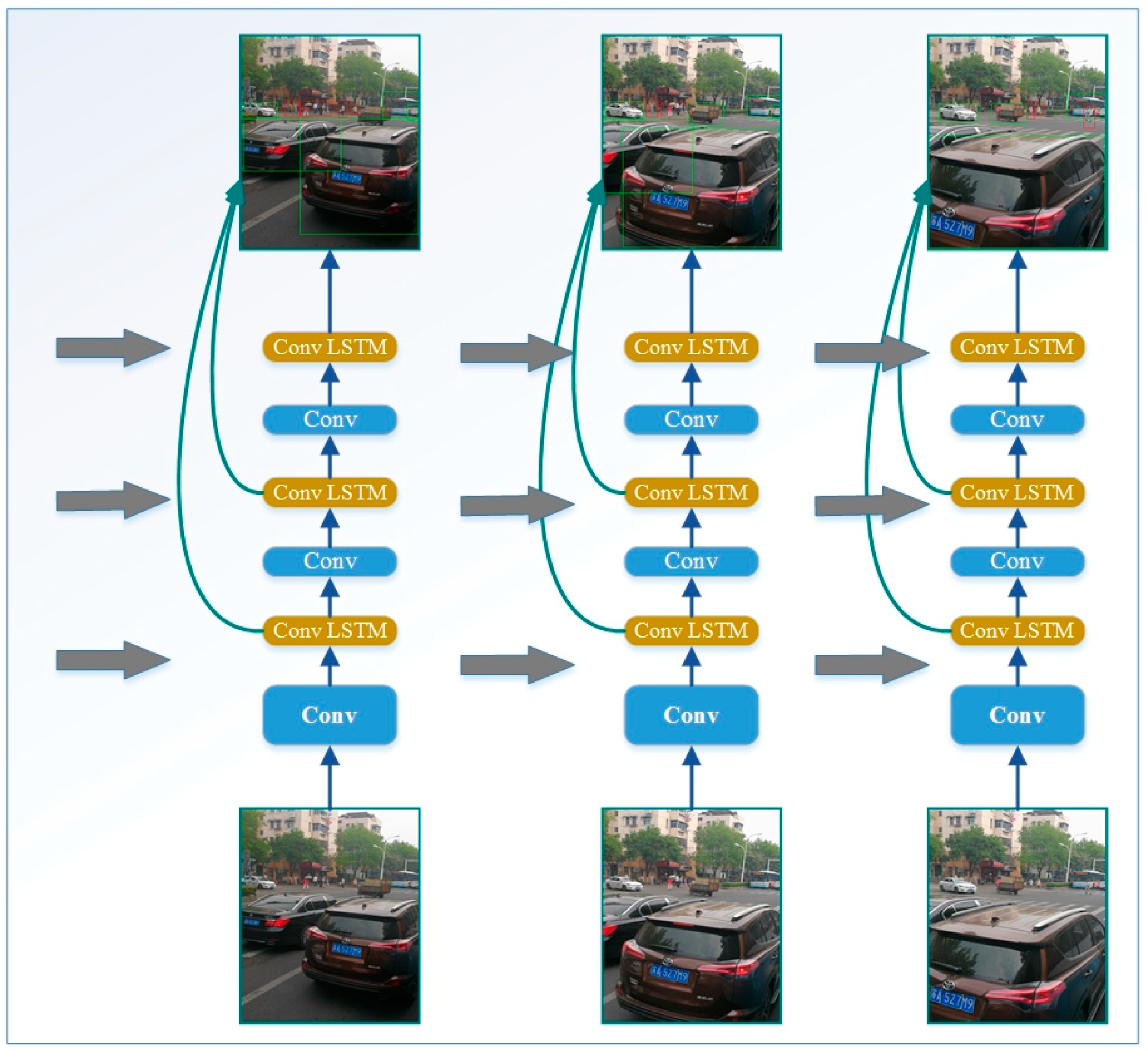 Electronics 07 00302 g009