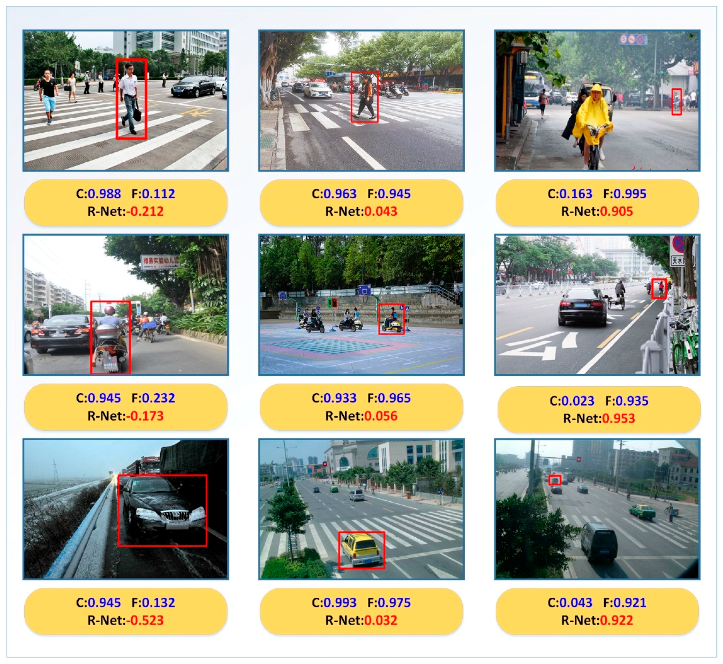 Electronics 07 00302 g013