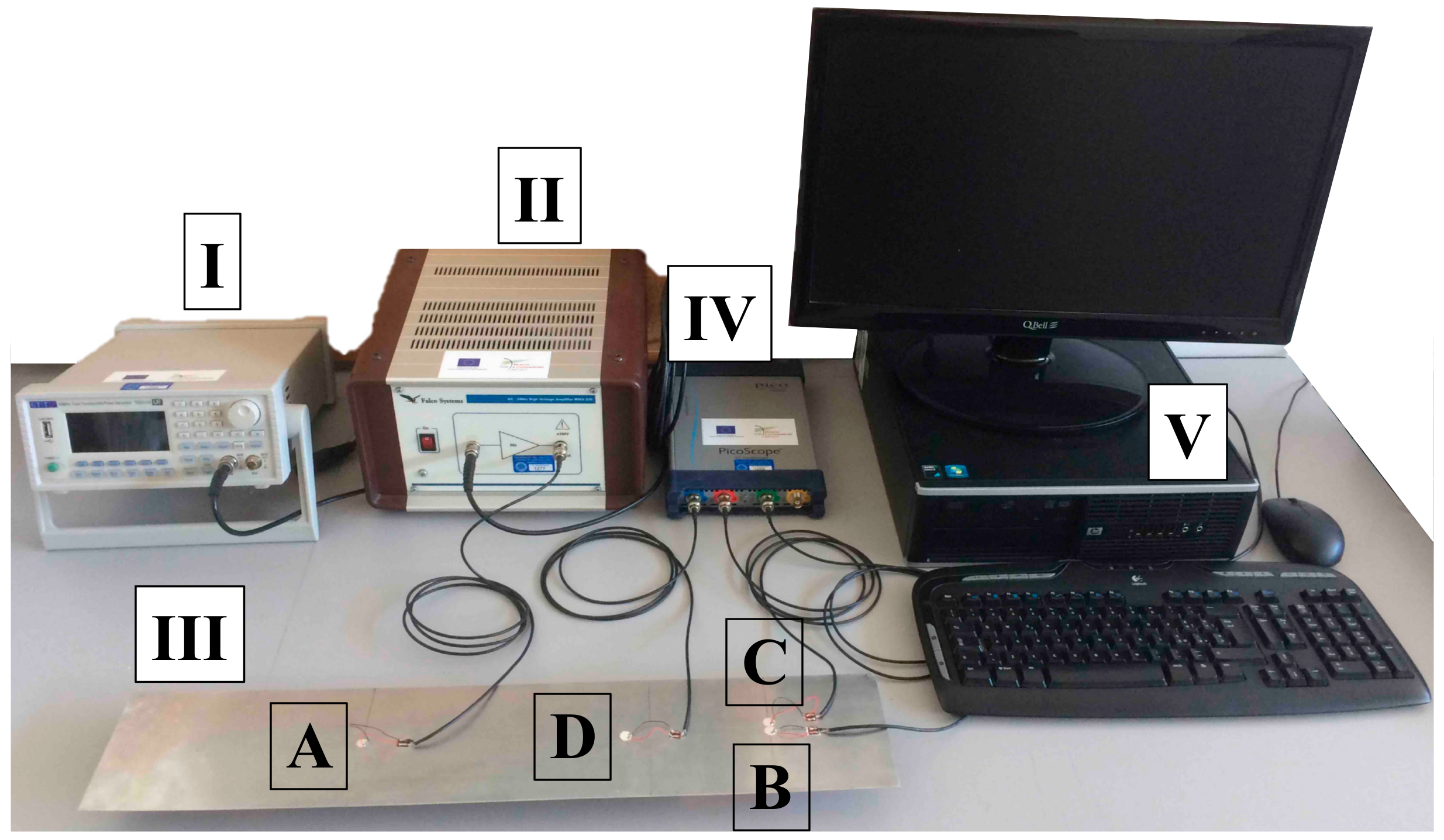 Electronics 07 00303 g001