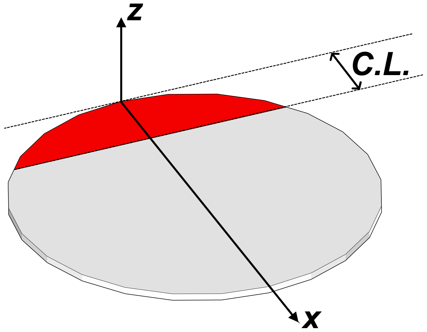 Electronics 07 00303 g003