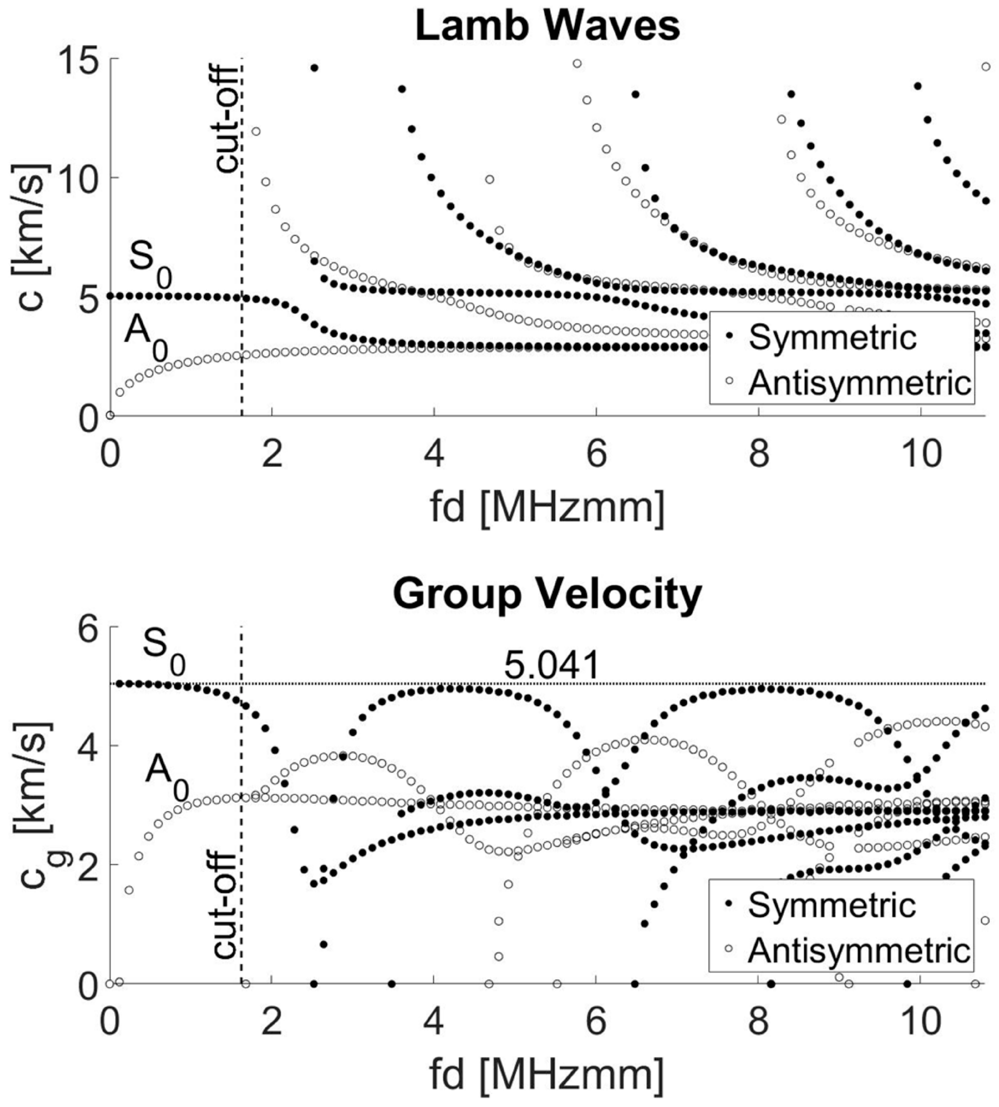 Electronics 07 00303 g004