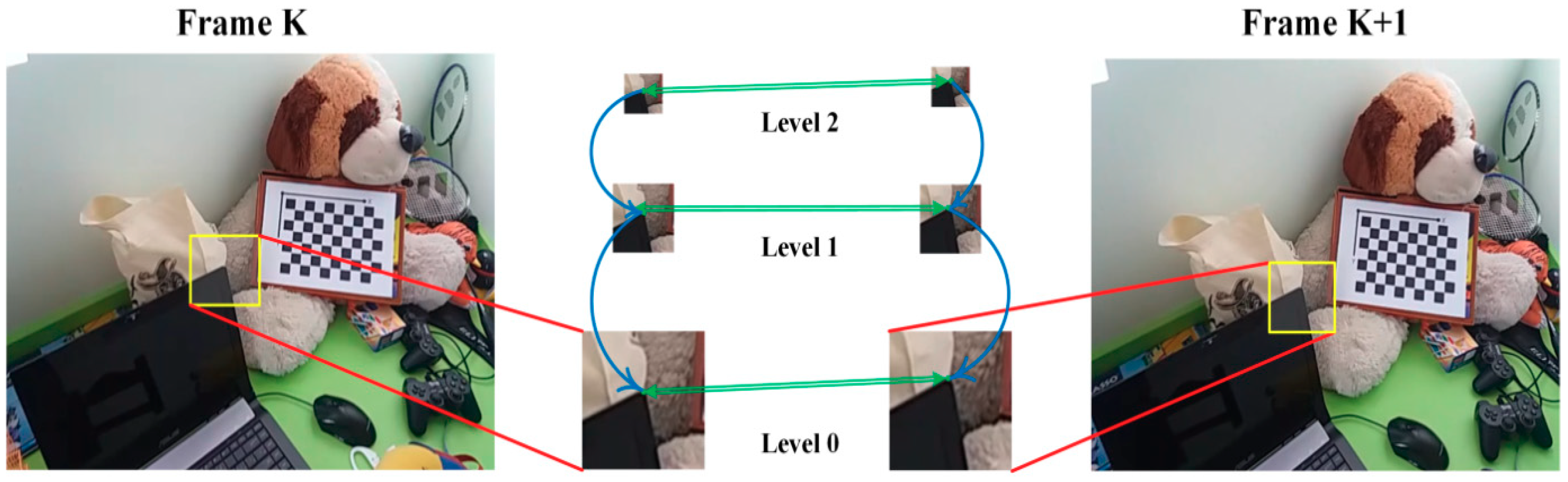 Electronics 07 00305 g002