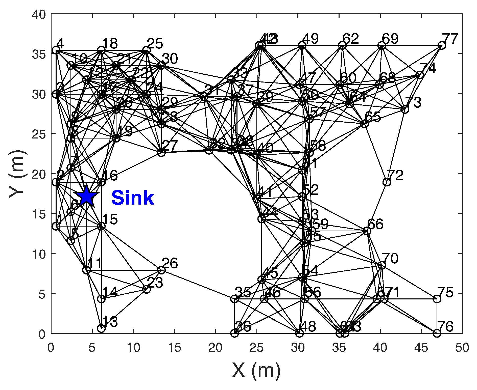 Electronics 07 00306 g003