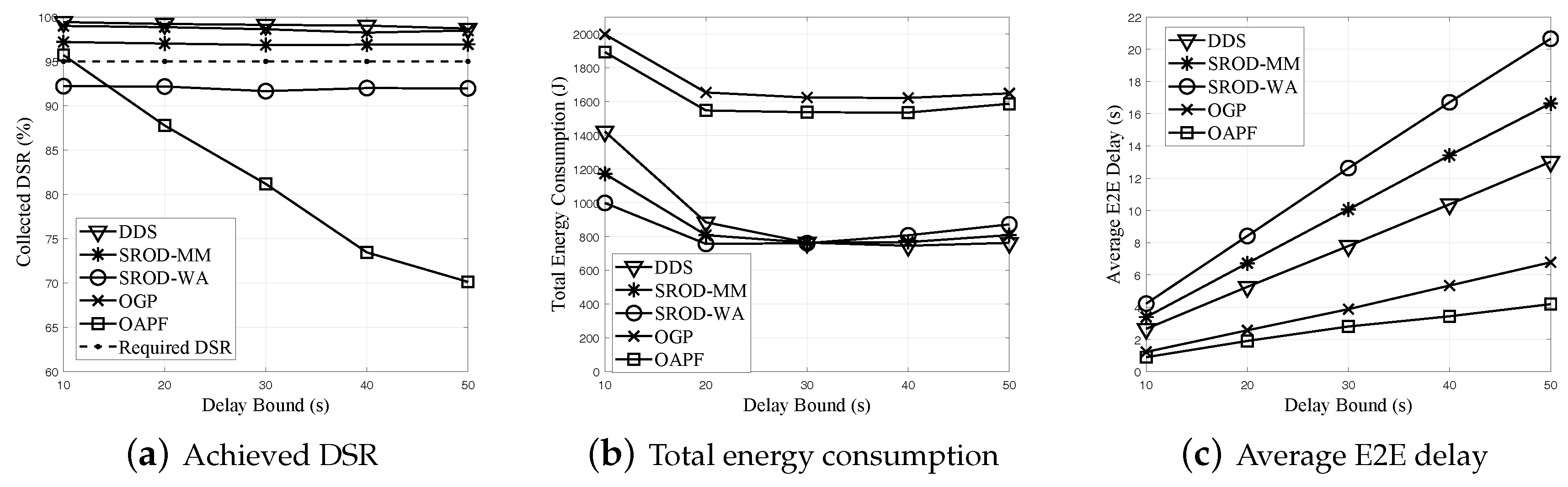 Electronics 07 00306 g004