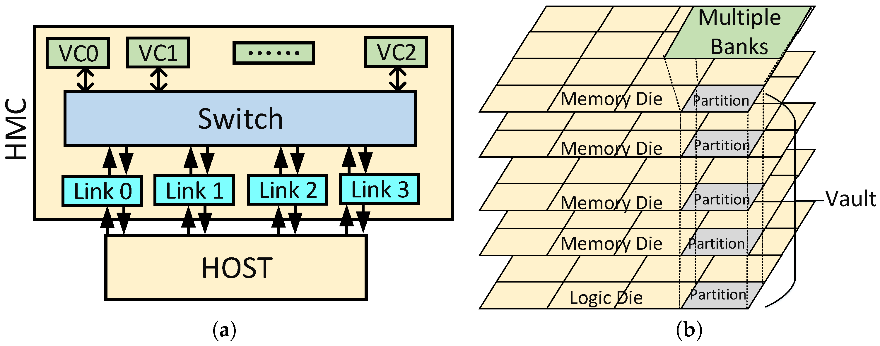 Electronics 07 00307 g001
