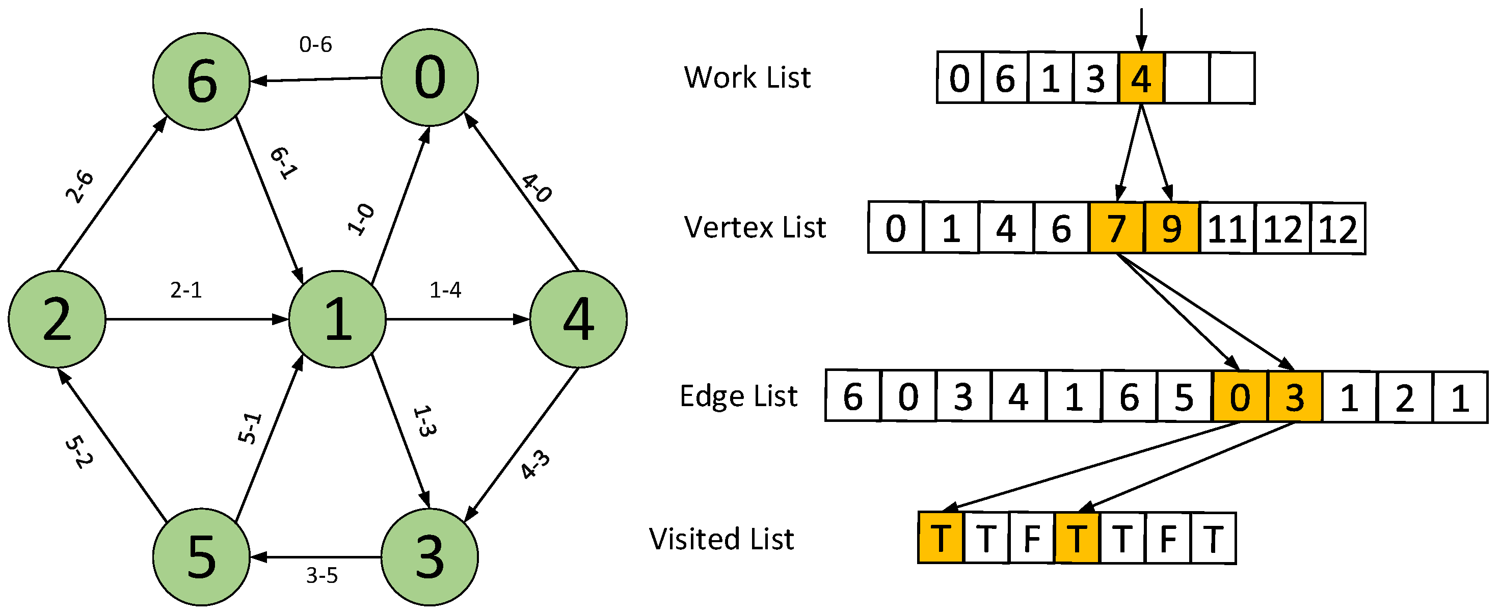 Electronics 07 00307 g002