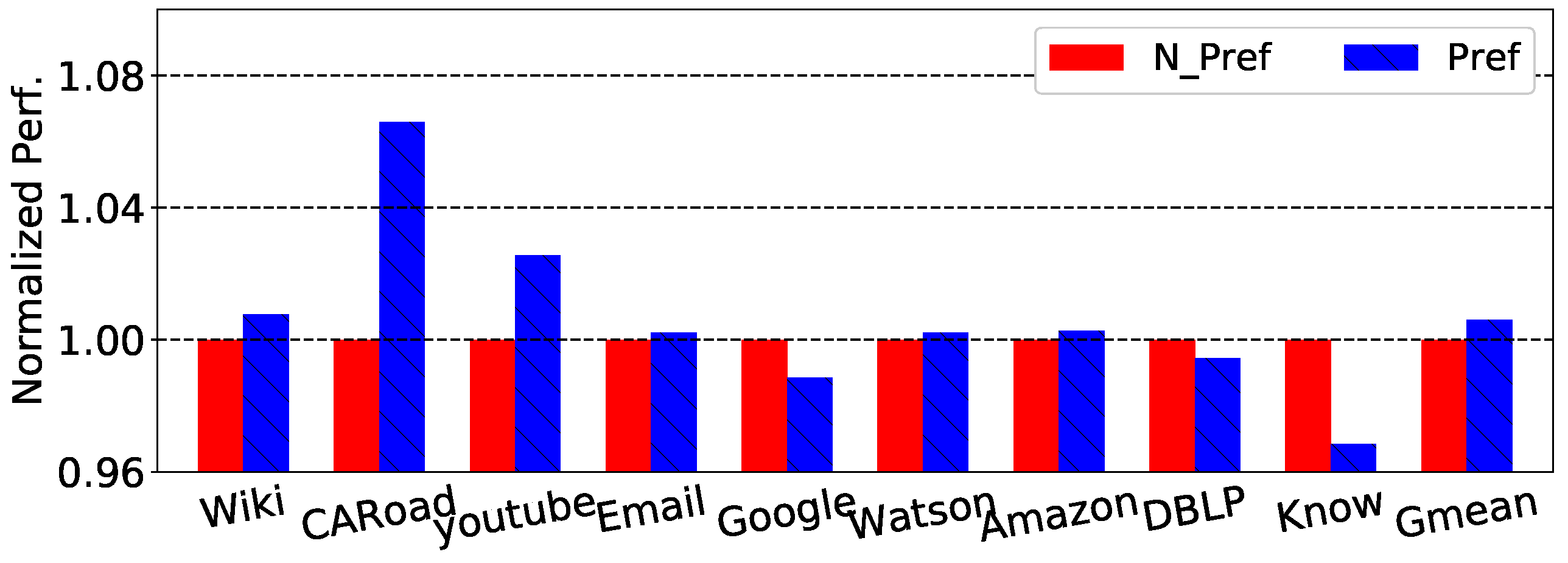Electronics 07 00307 g003