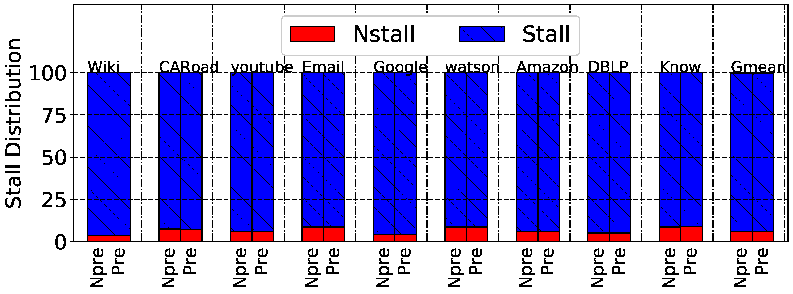 Electronics 07 00307 g004