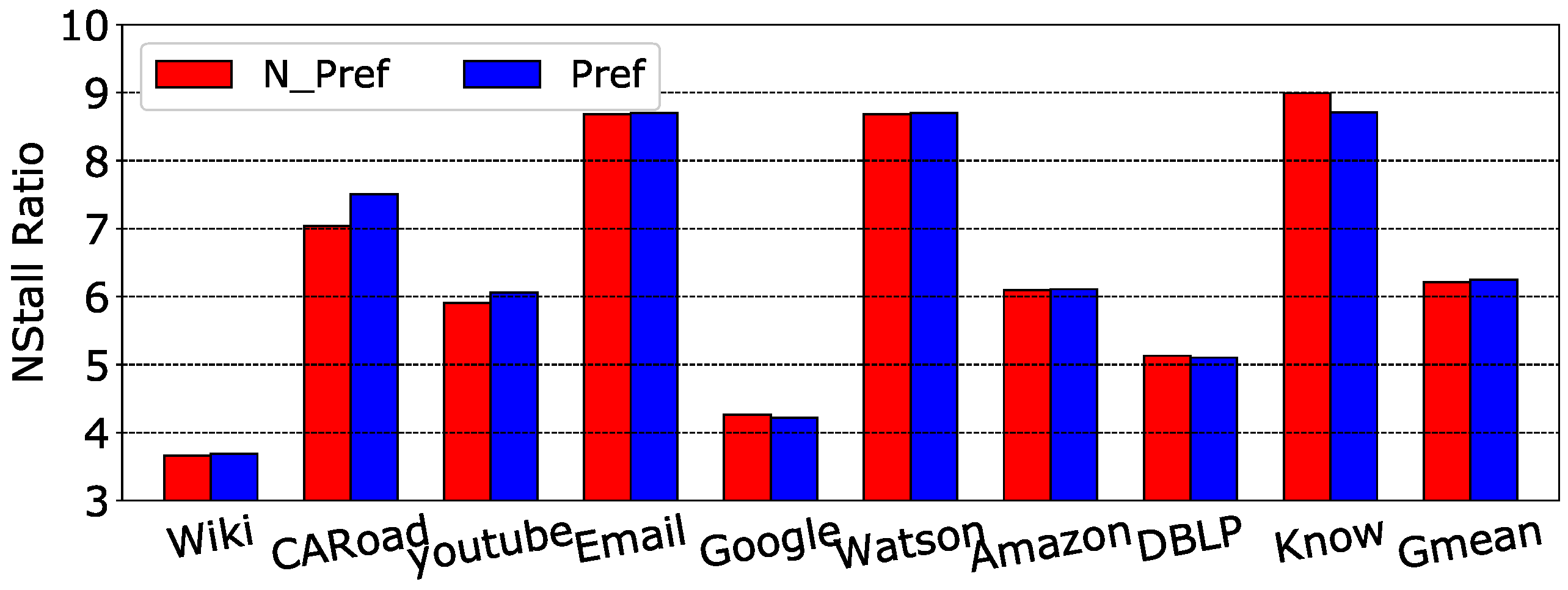Electronics 07 00307 g005