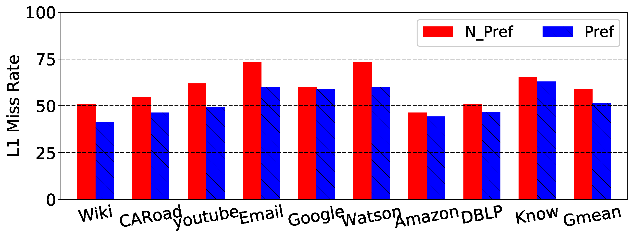 Electronics 07 00307 g006