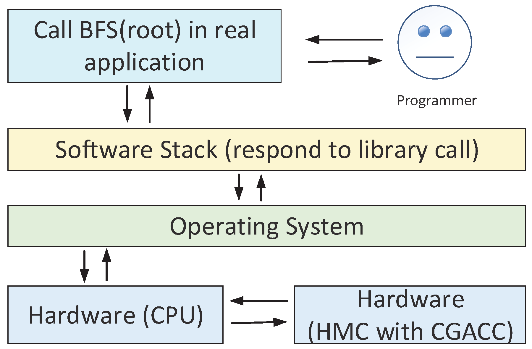 Electronics 07 00307 g009