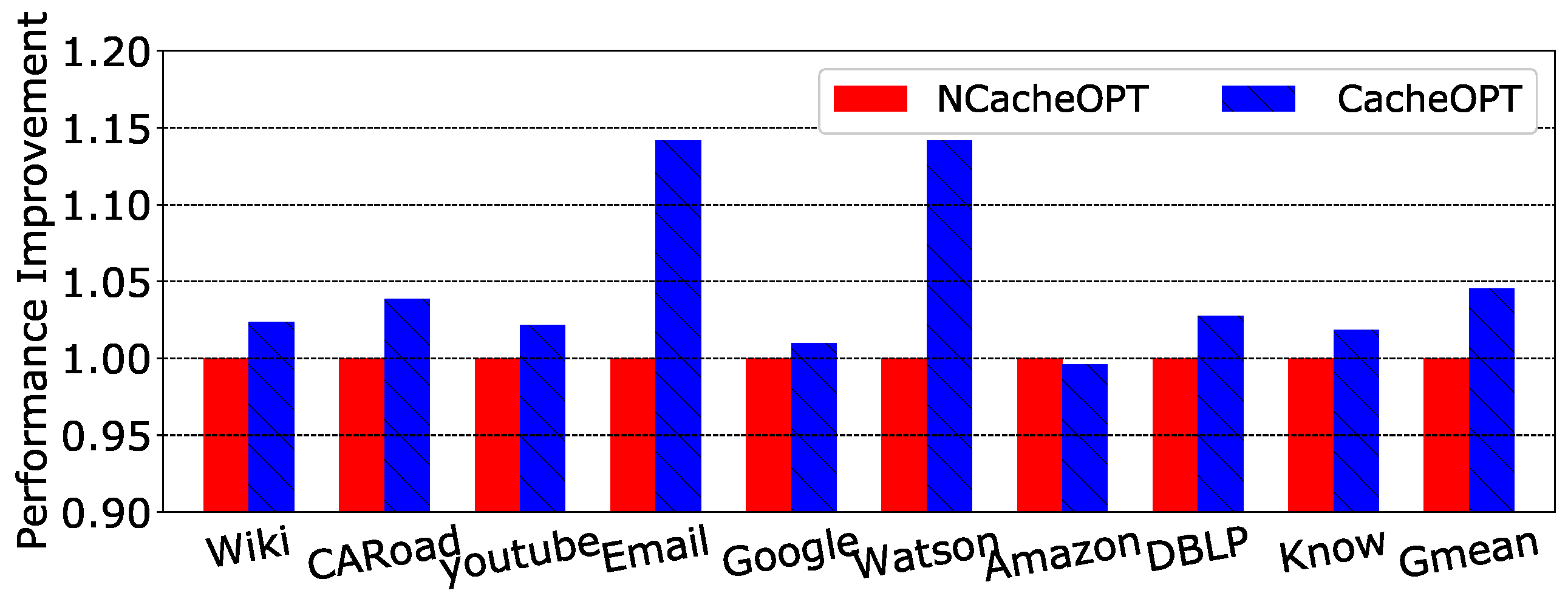 Electronics 07 00307 g011