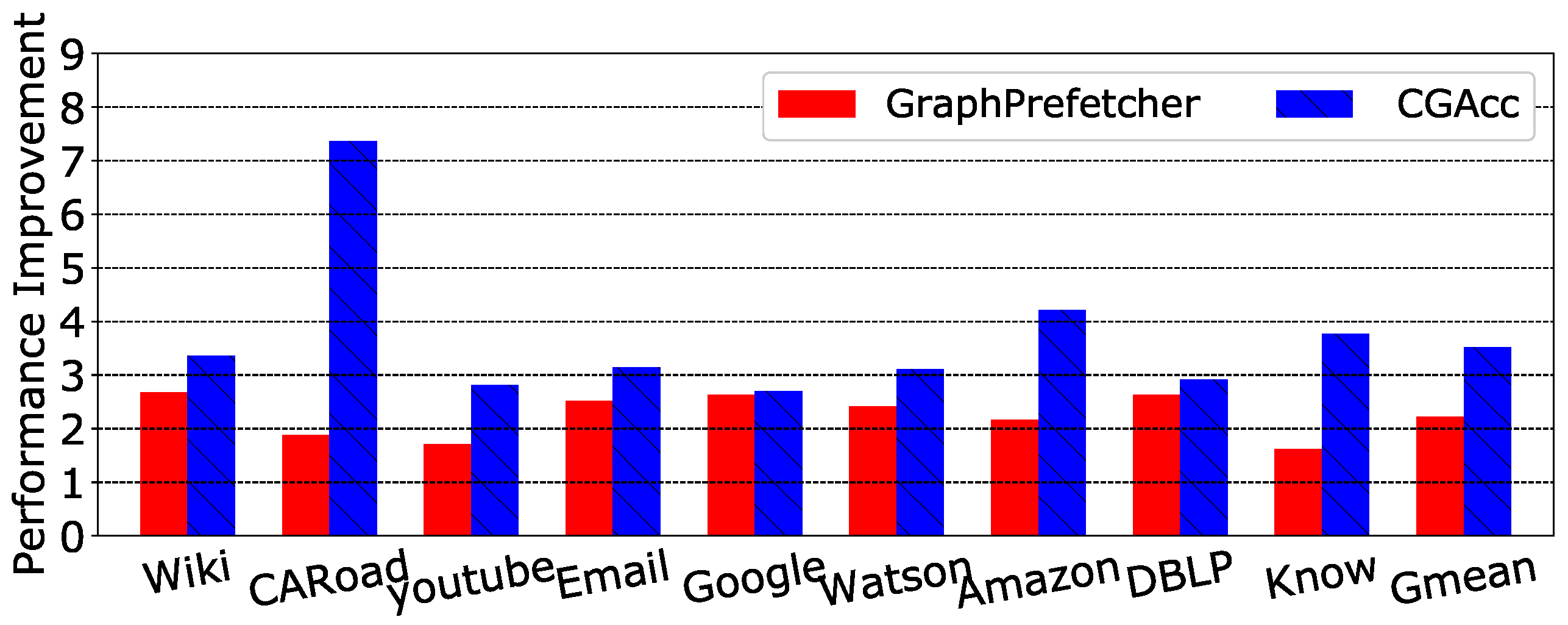Electronics 07 00307 g012