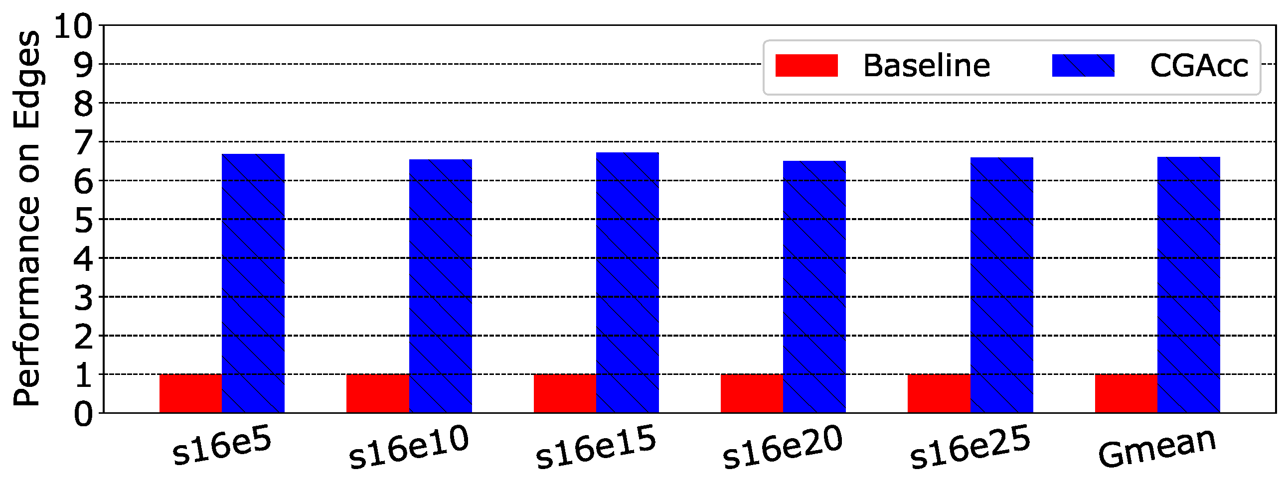 Electronics 07 00307 g017