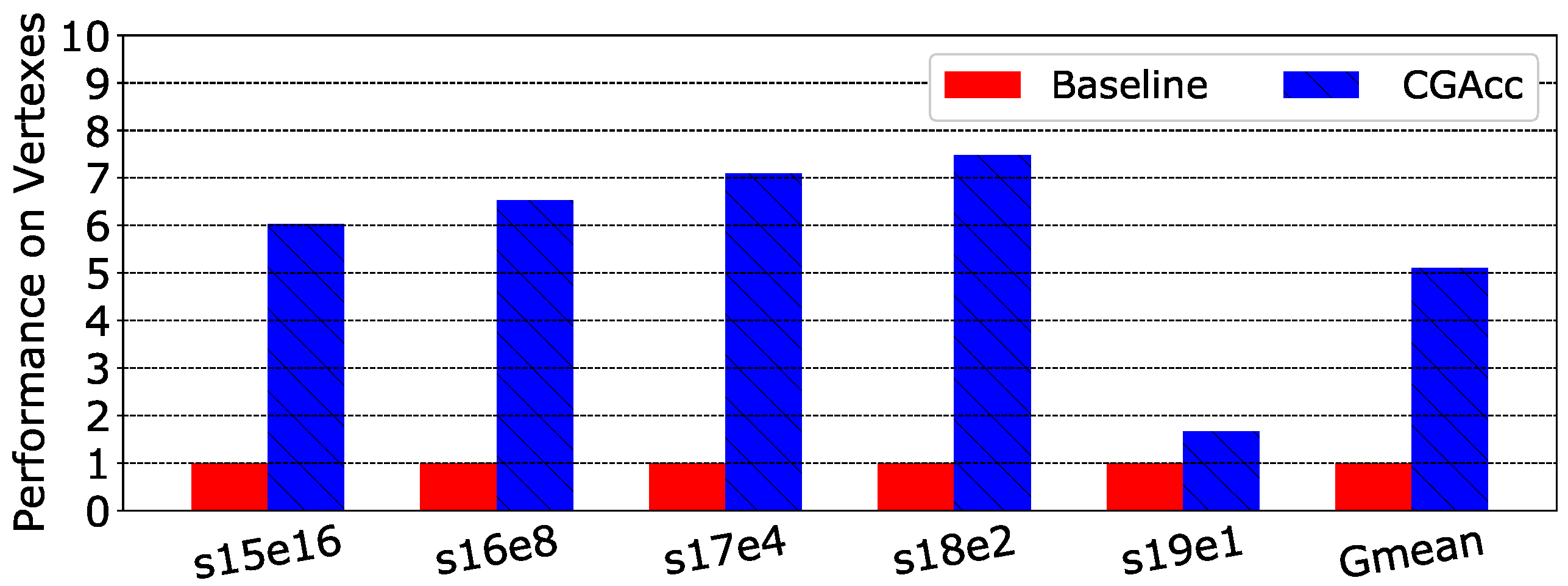 Electronics 07 00307 g018