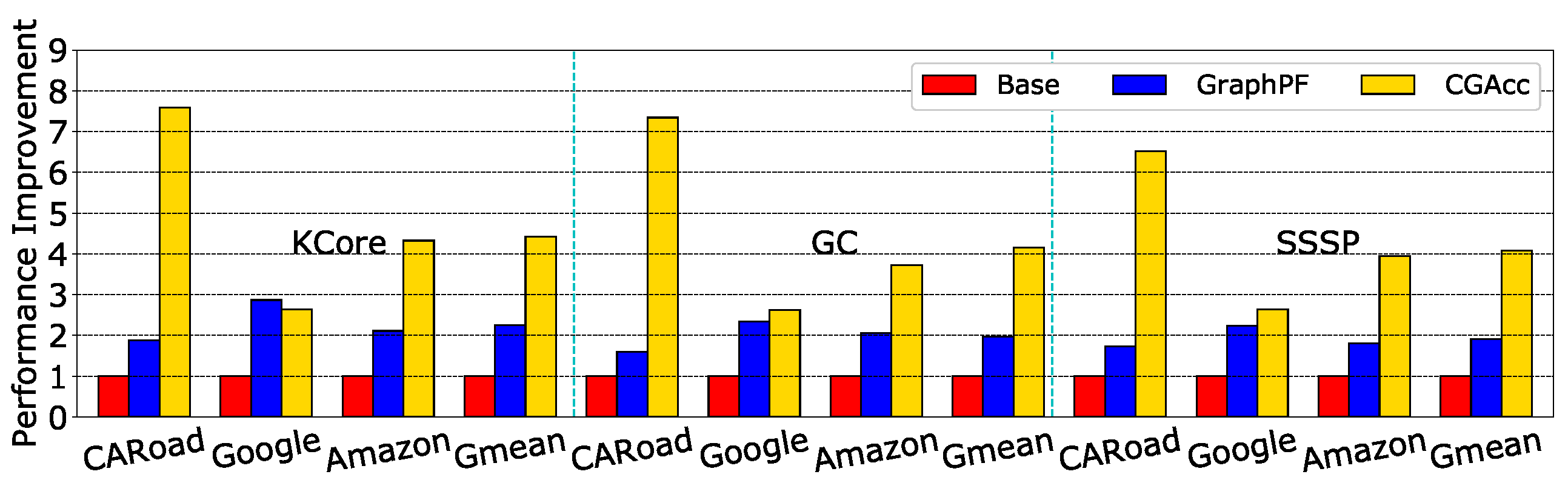 Electronics 07 00307 g019
