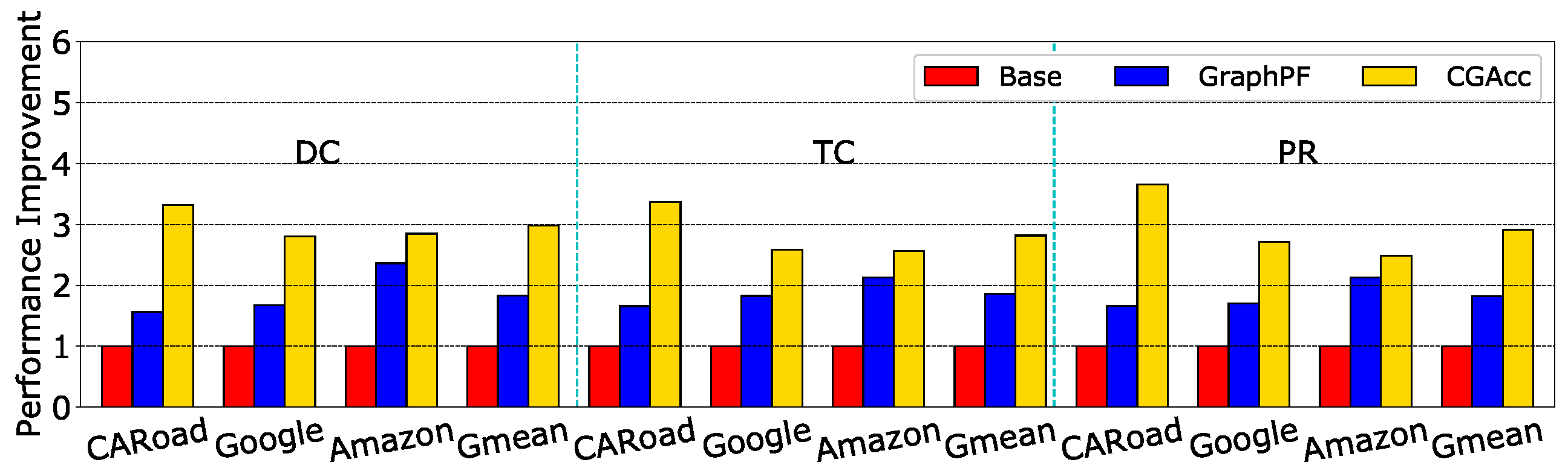 Electronics 07 00307 g020