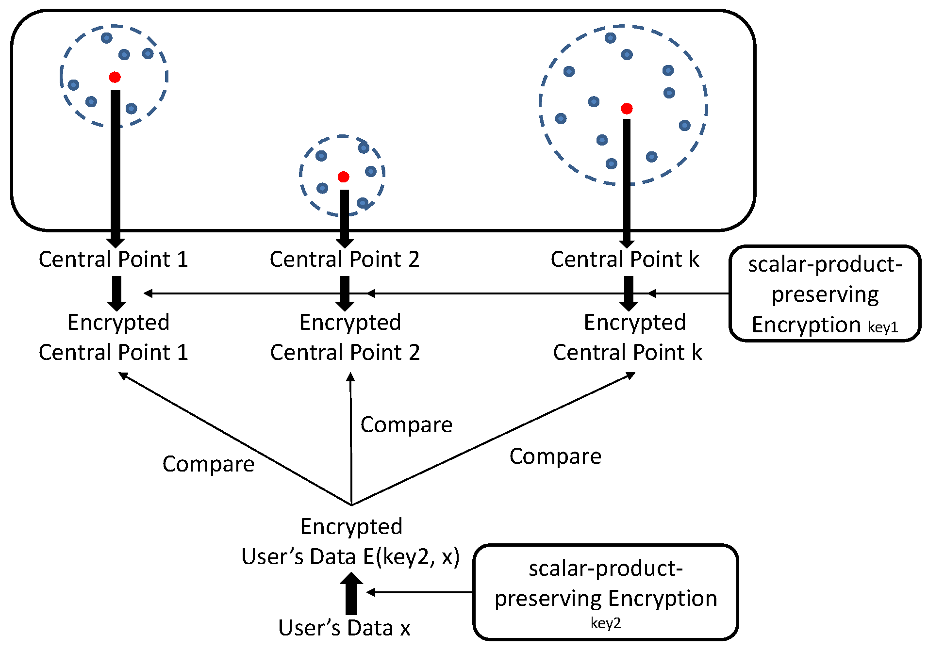 Electronics 07 00310 g002