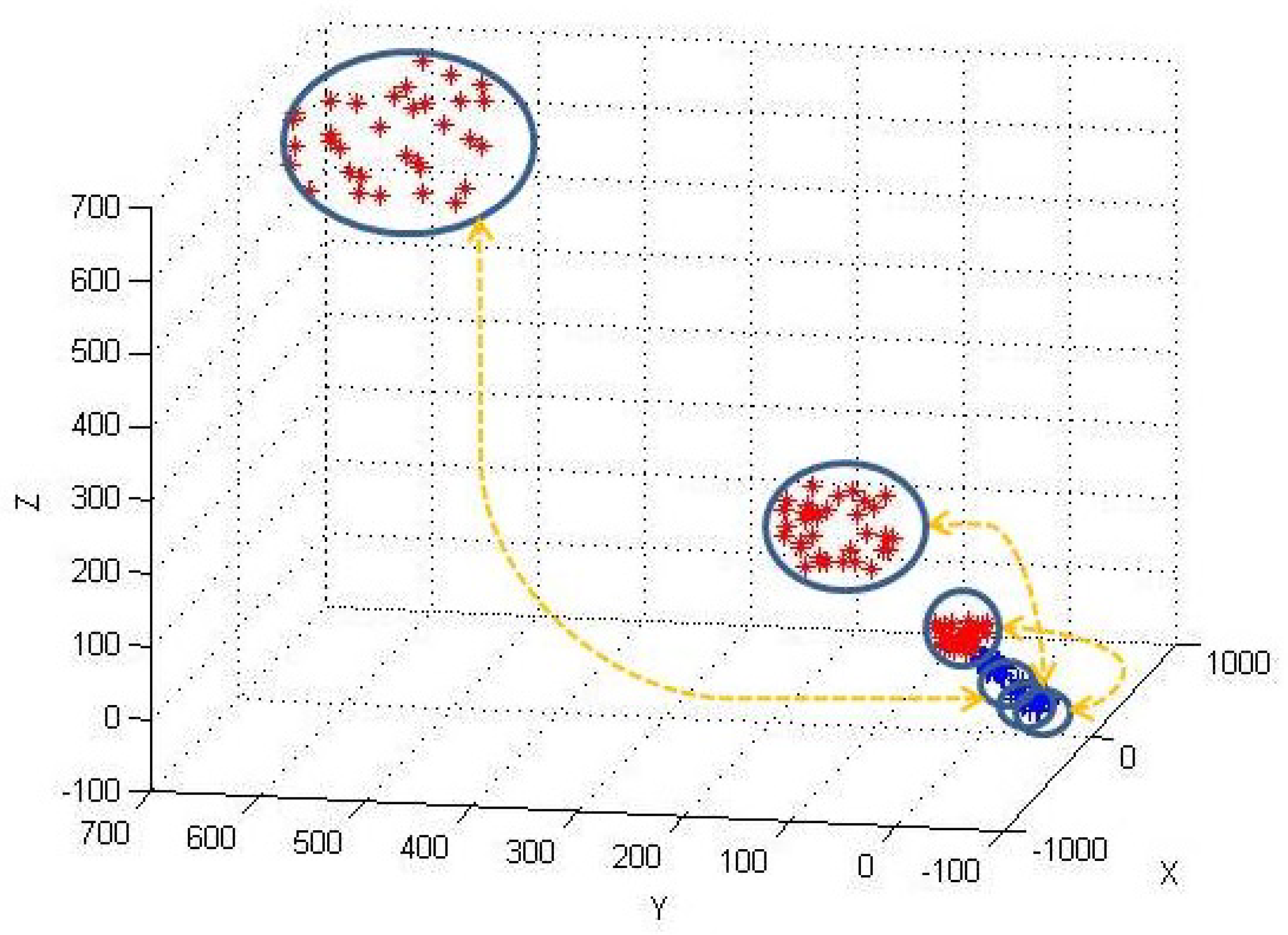 Electronics 07 00310 g005
