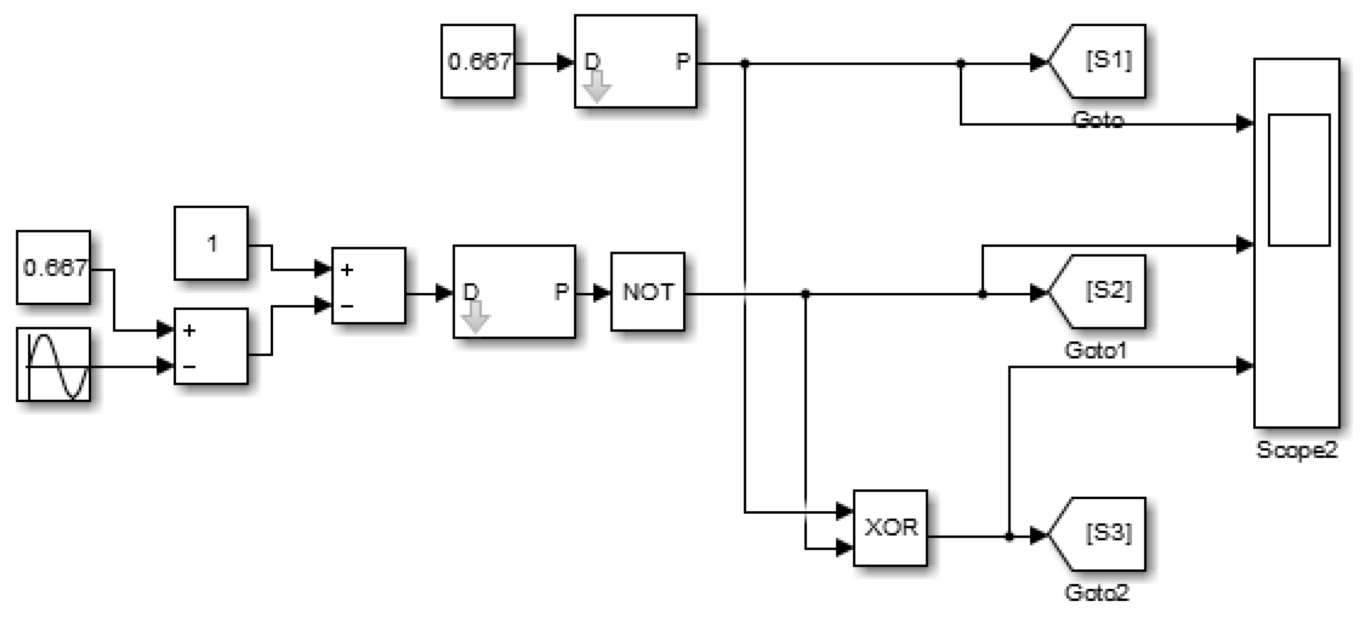 Electronics 07 00313 g002