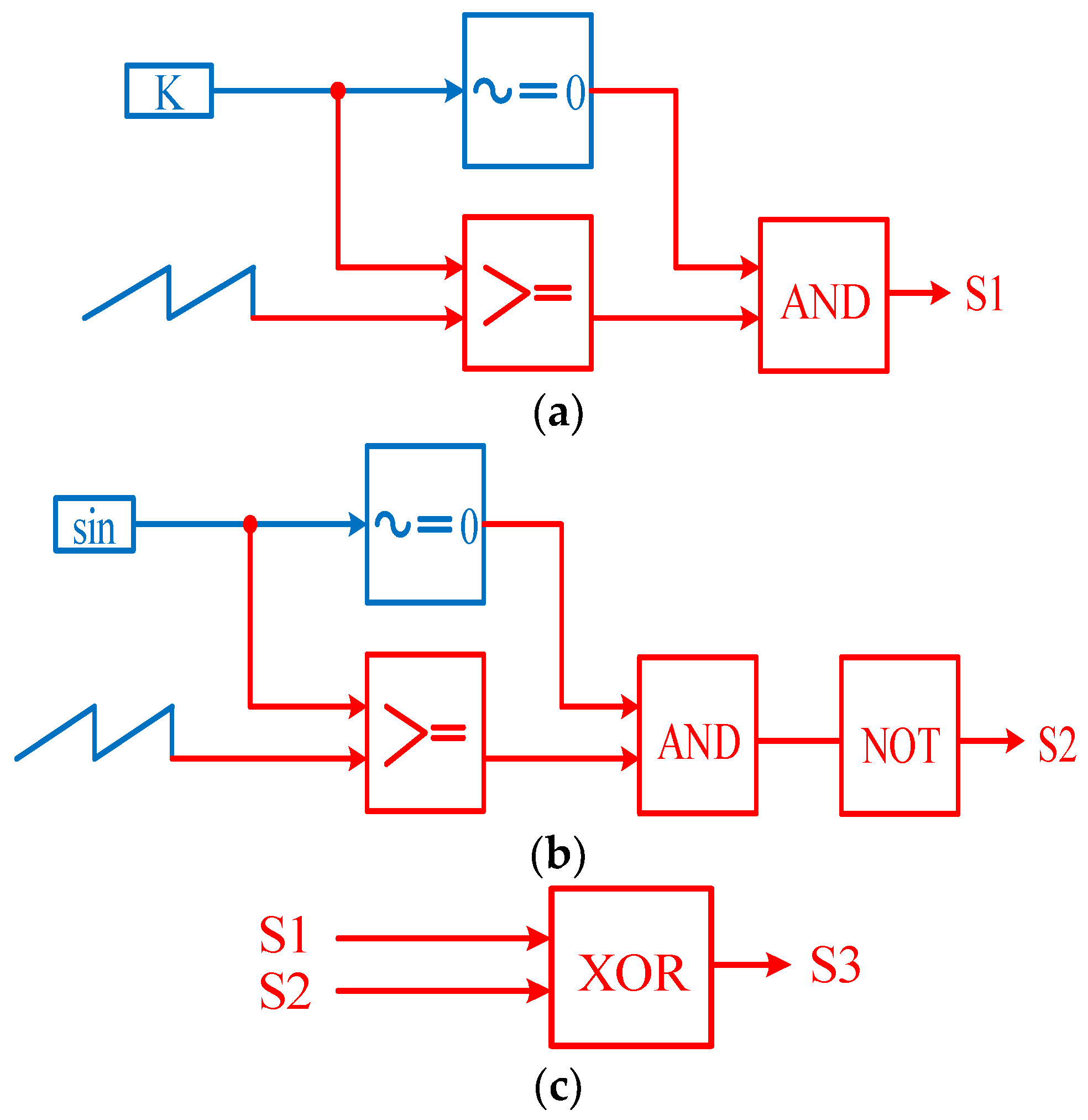 Electronics 07 00313 g004
