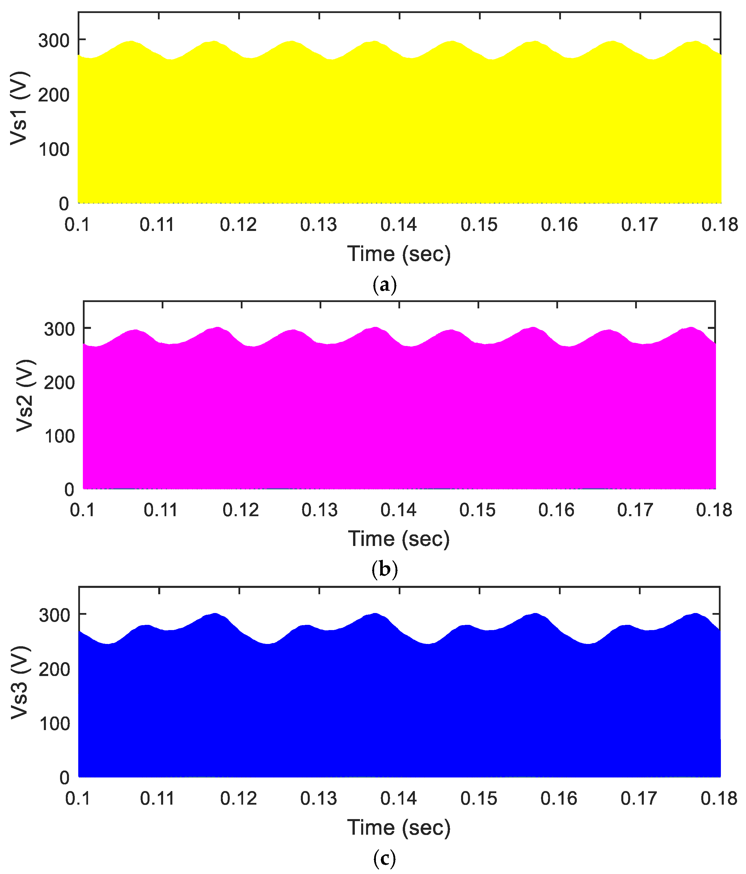 Electronics 07 00313 g006