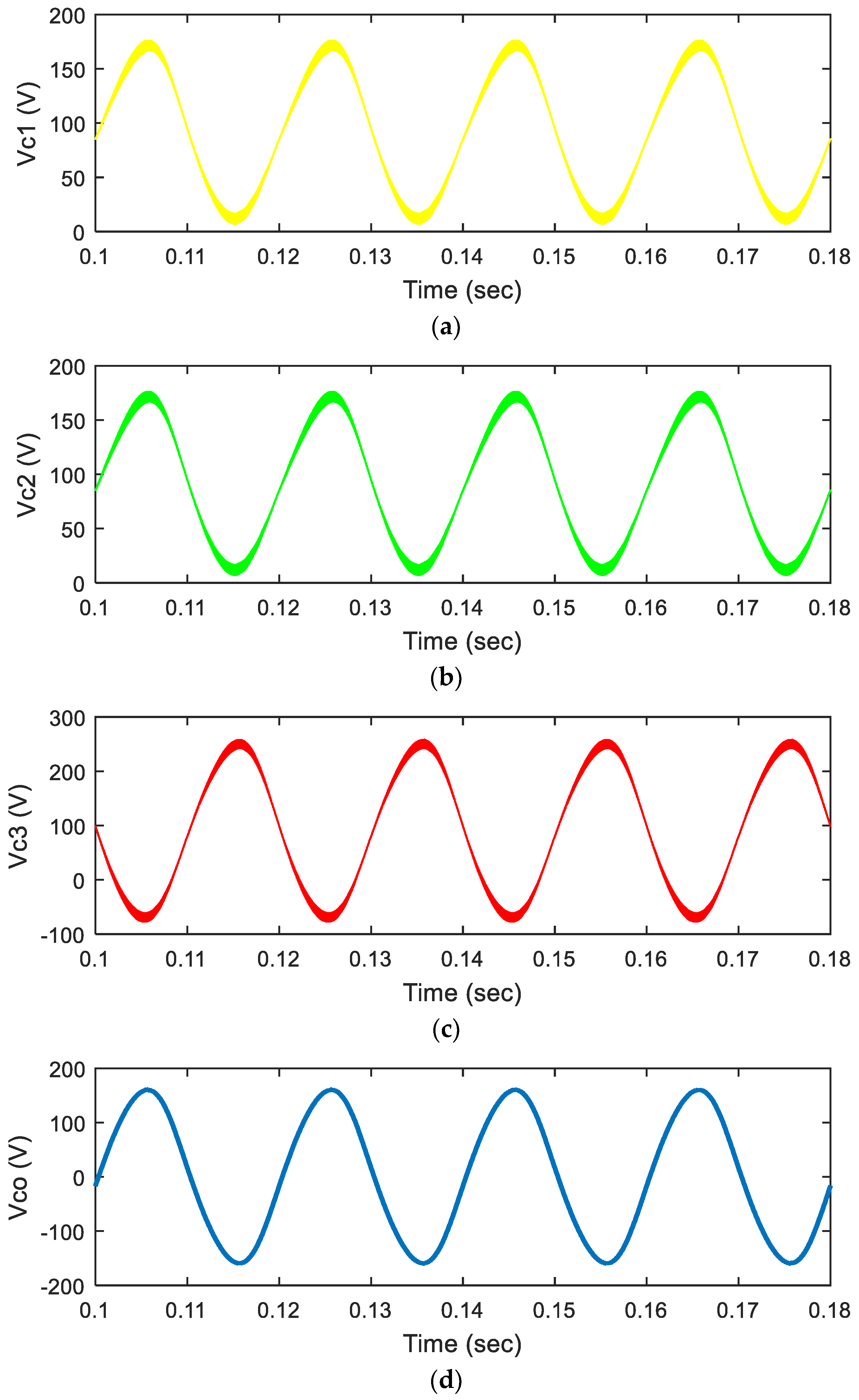 Electronics 07 00313 g007
