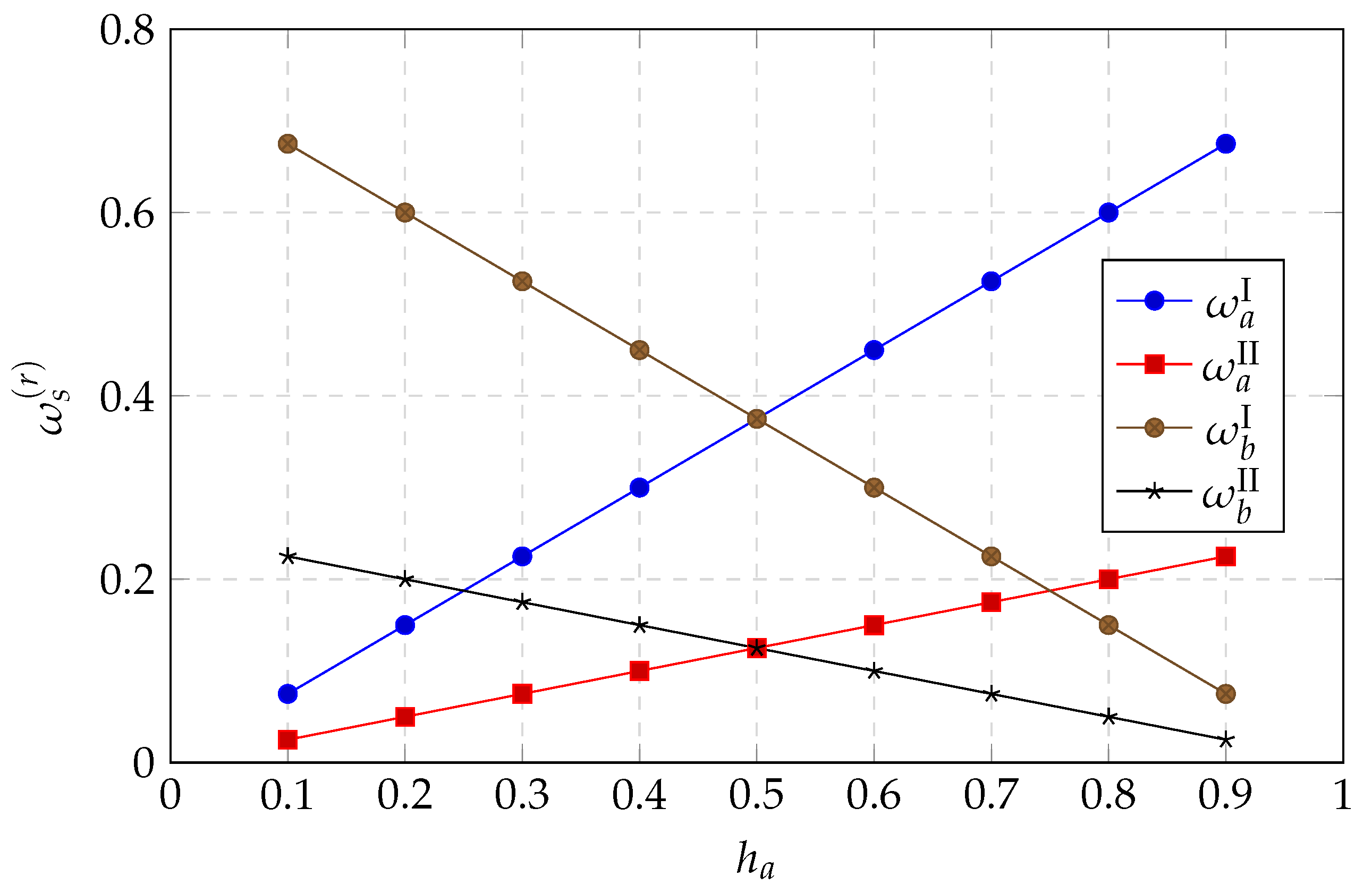 Electronics 07 00315 g001 Electronics 07 00315 g001
