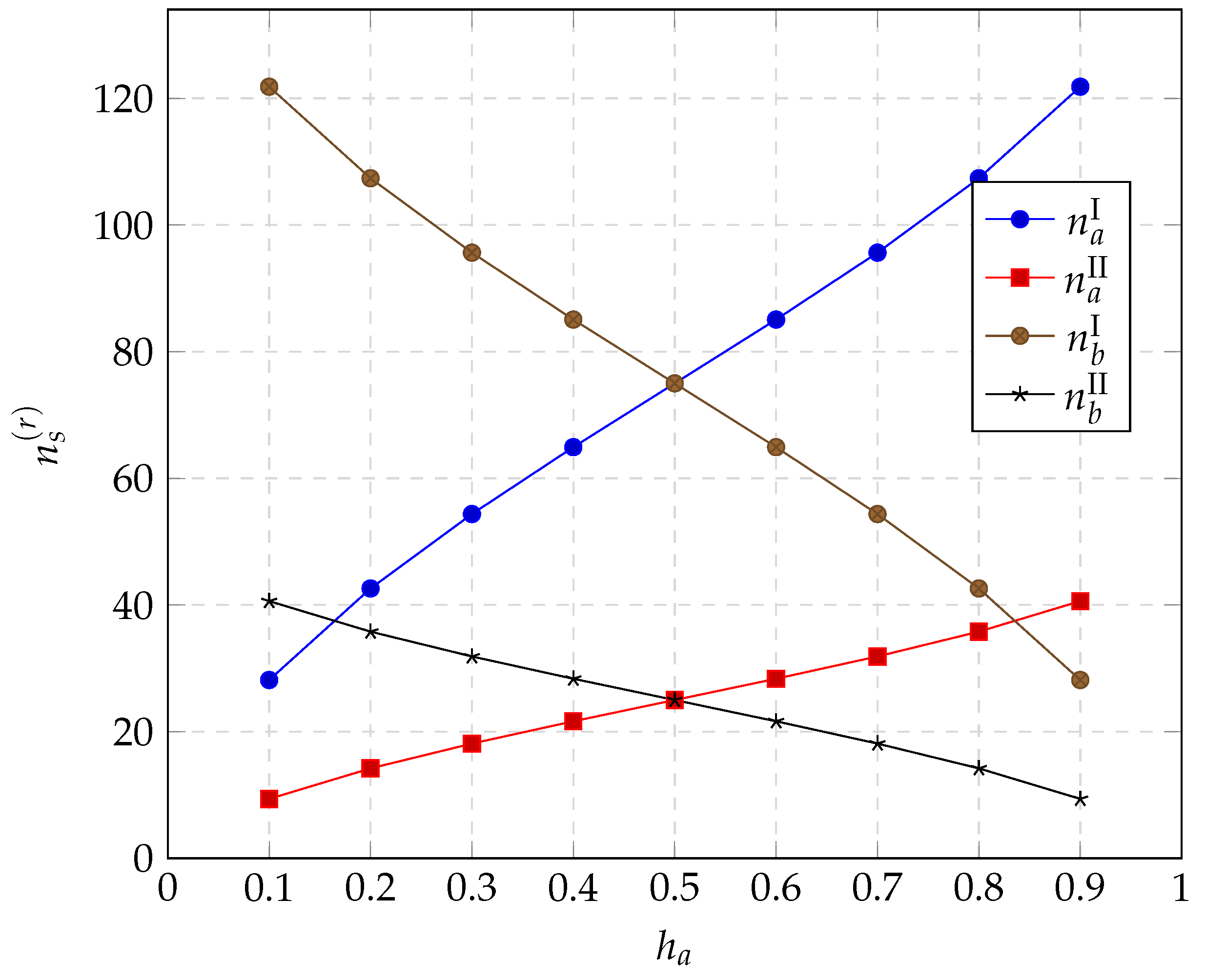 Electronics 07 00315 g002 Electronics 07 00315 g002