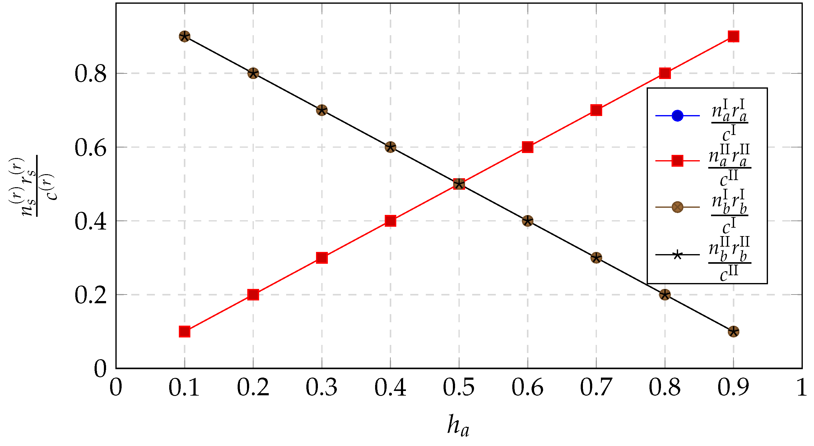 Electronics 07 00315 g004 Electronics 07 00315 g004