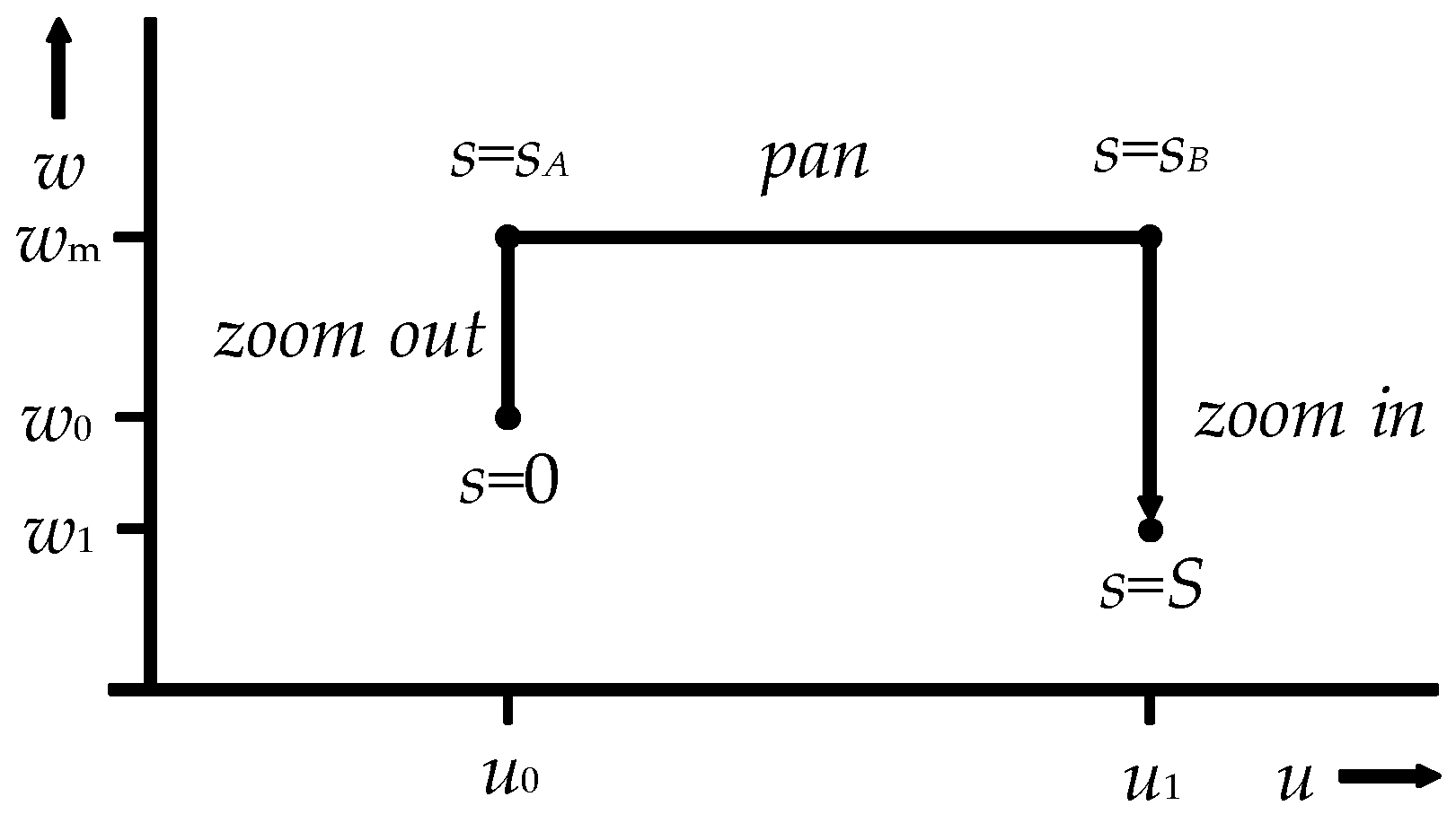 Electronics 07 00316 g011 Electronics 07 00316 g011