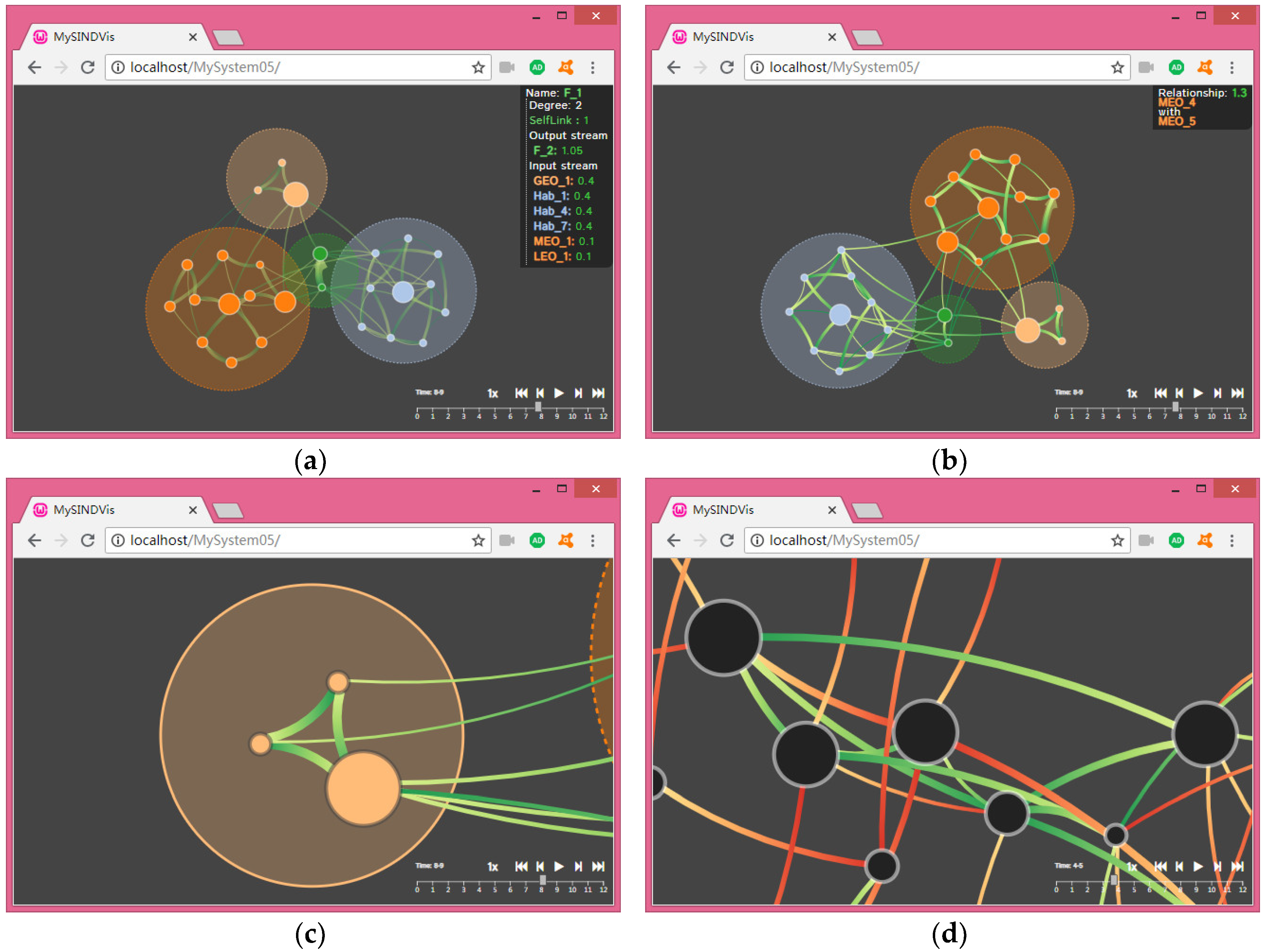 Electronics 07 00316 g017 Electronics 07 00316 g017