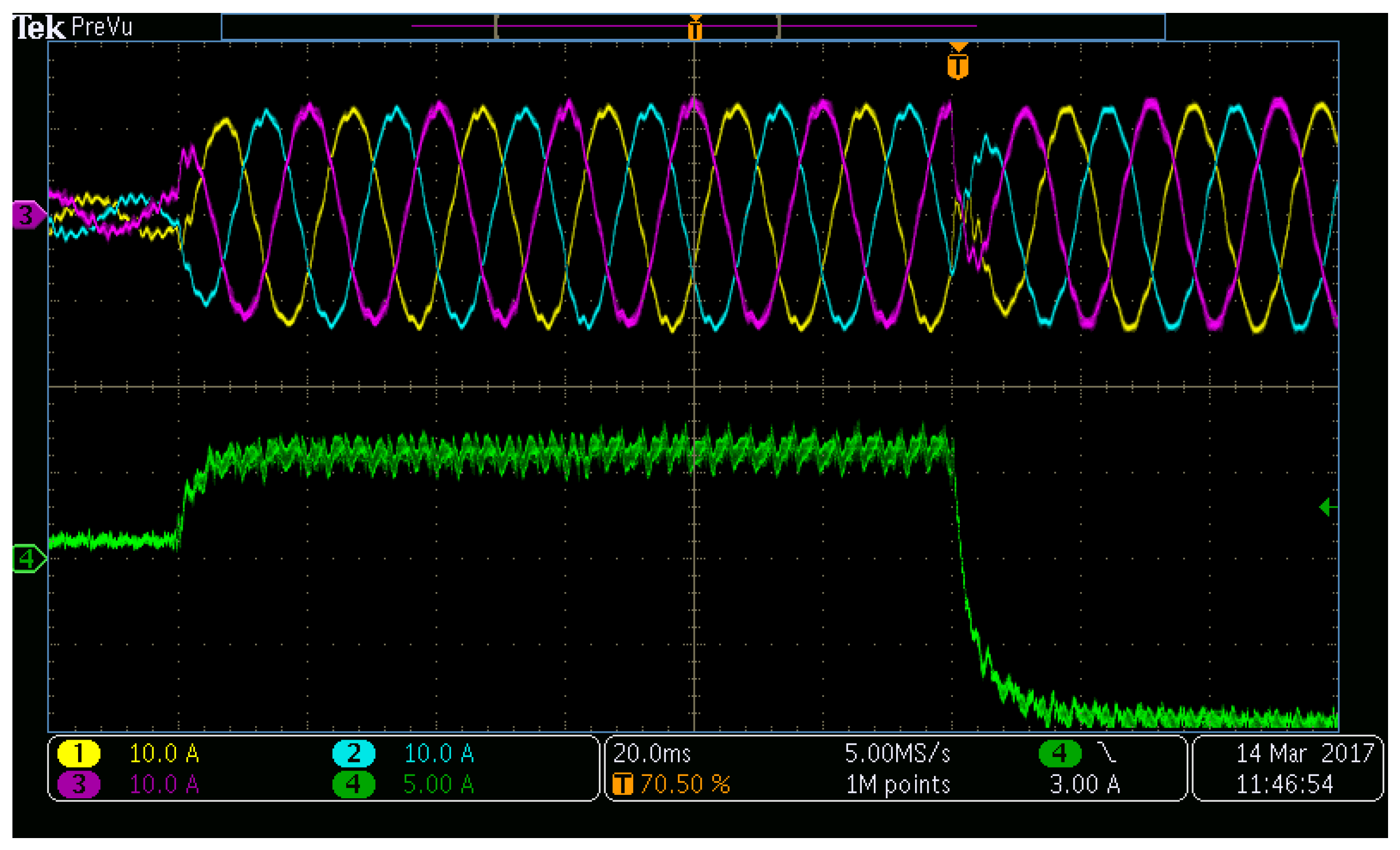 Electronics 07 00318 g018 Electronics 07 00318 g018