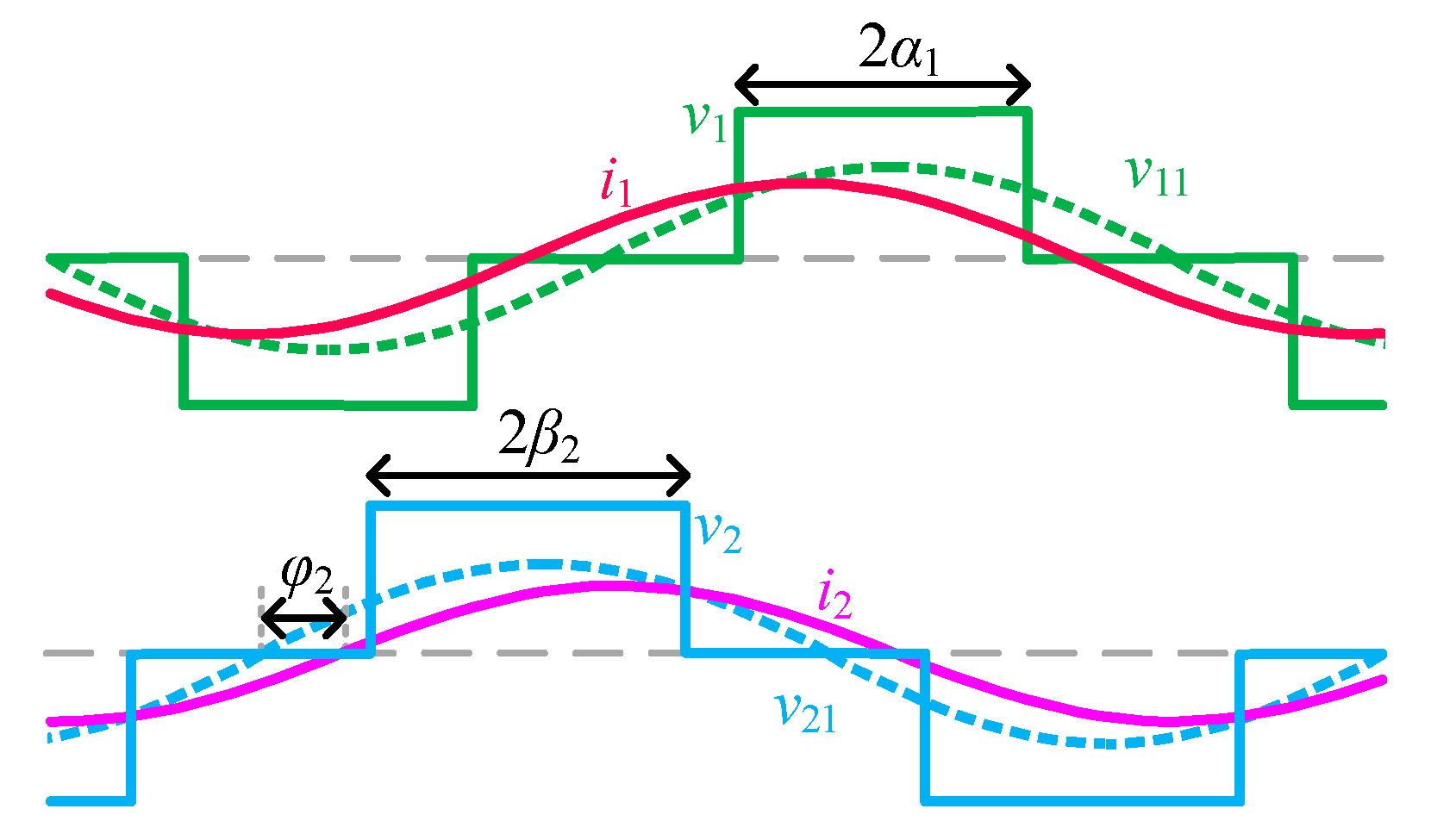 Electronics 07 00319 g003