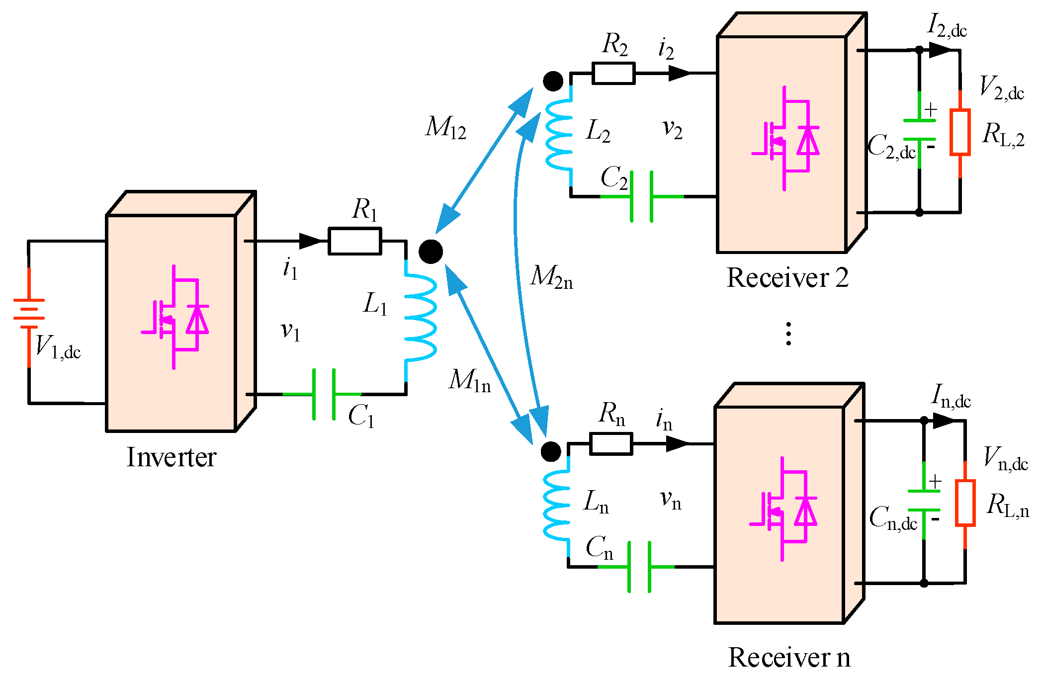 Electronics 07 00319 g006